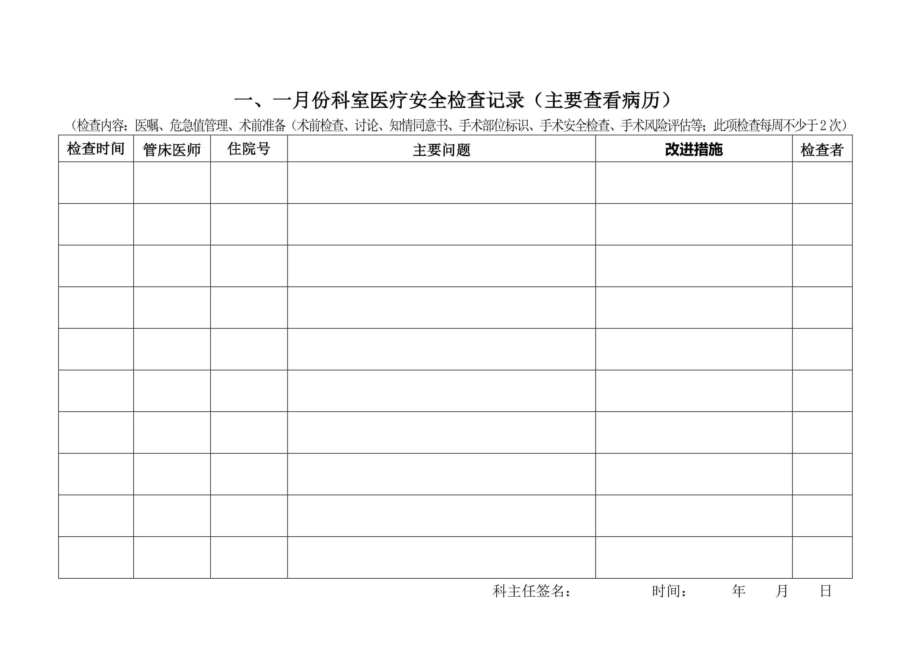 2025某大型医院年度执行的医疗安全管理记录本_第3页