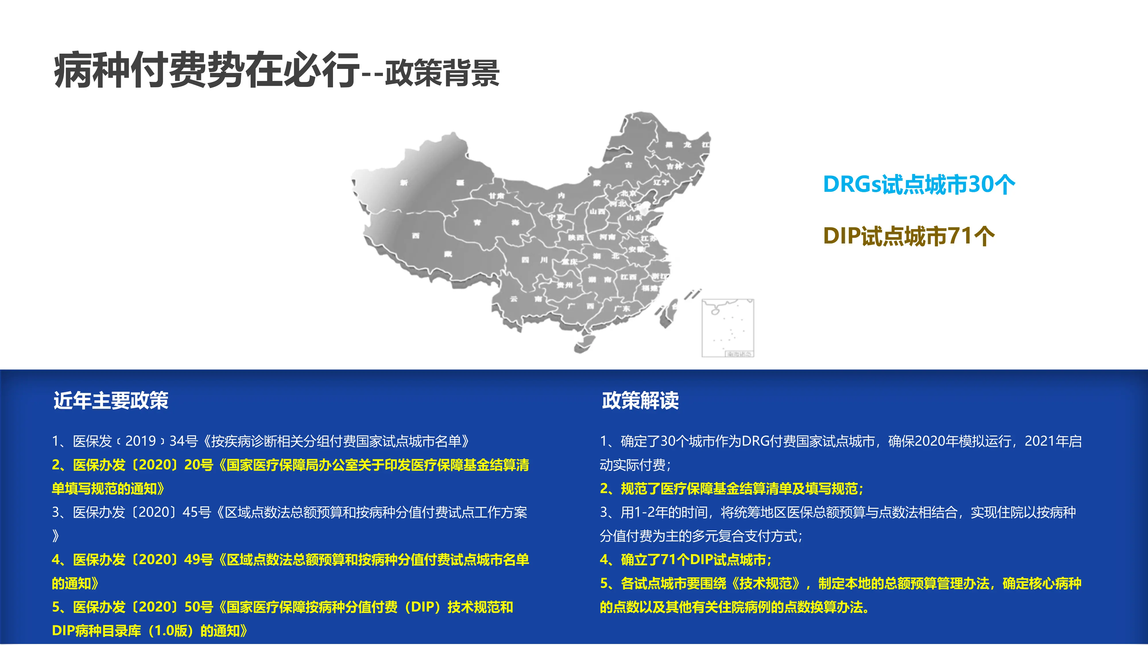 DIP付费模式下医院管理经验分享.pptx_第3页