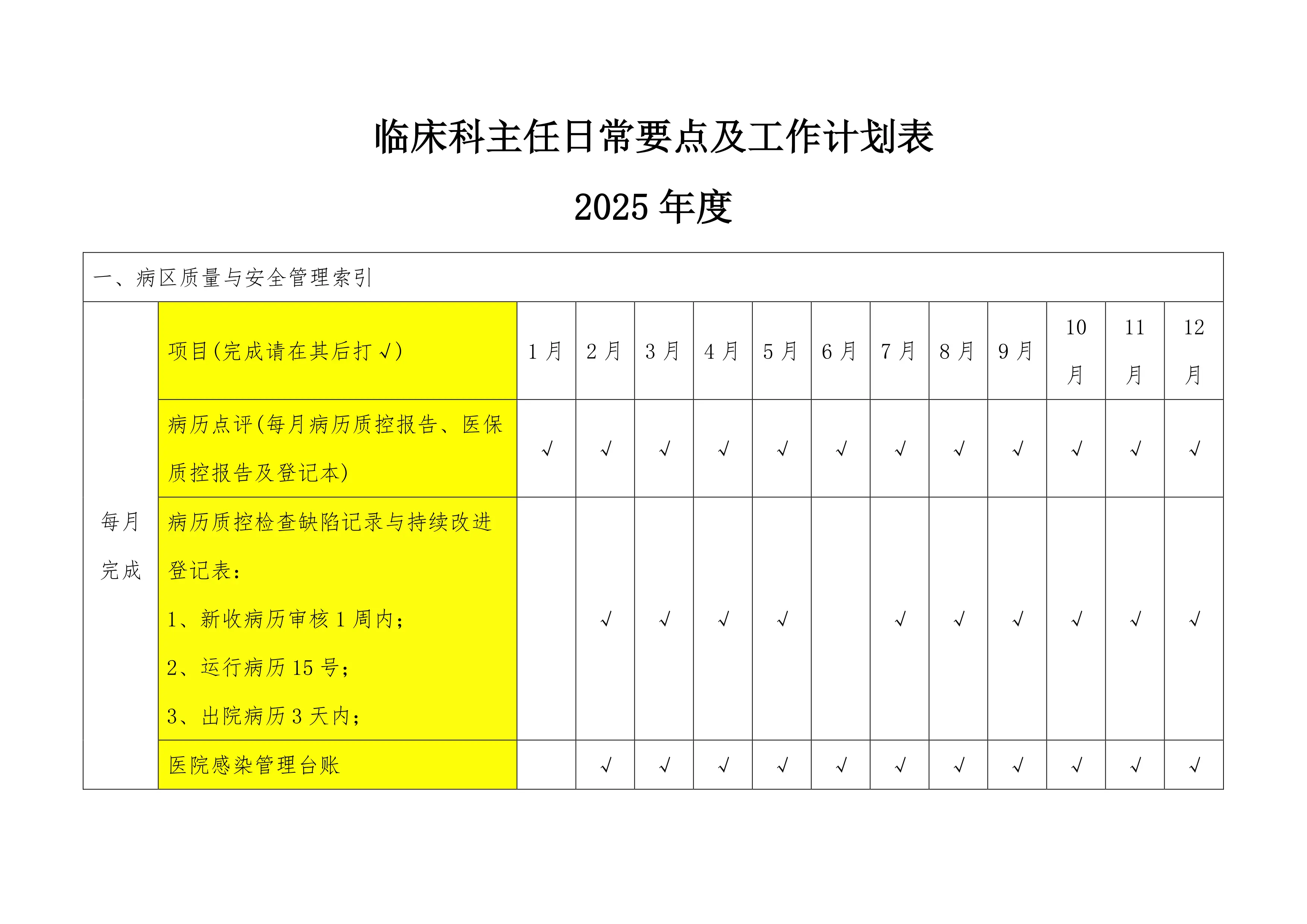 临床科主任日常要点及工作计划表_第1页