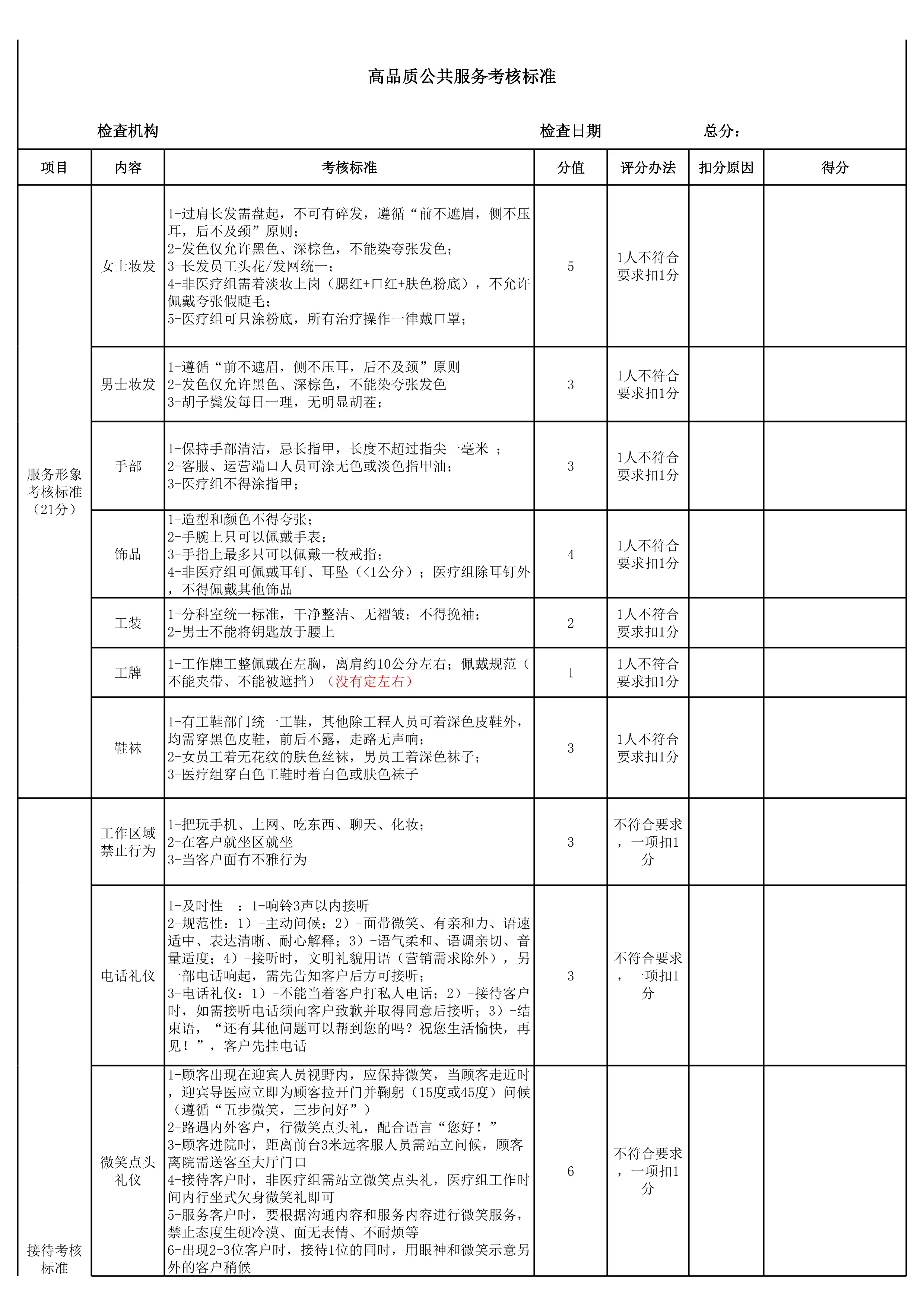 民营机构高品质服务考核标准_第1页