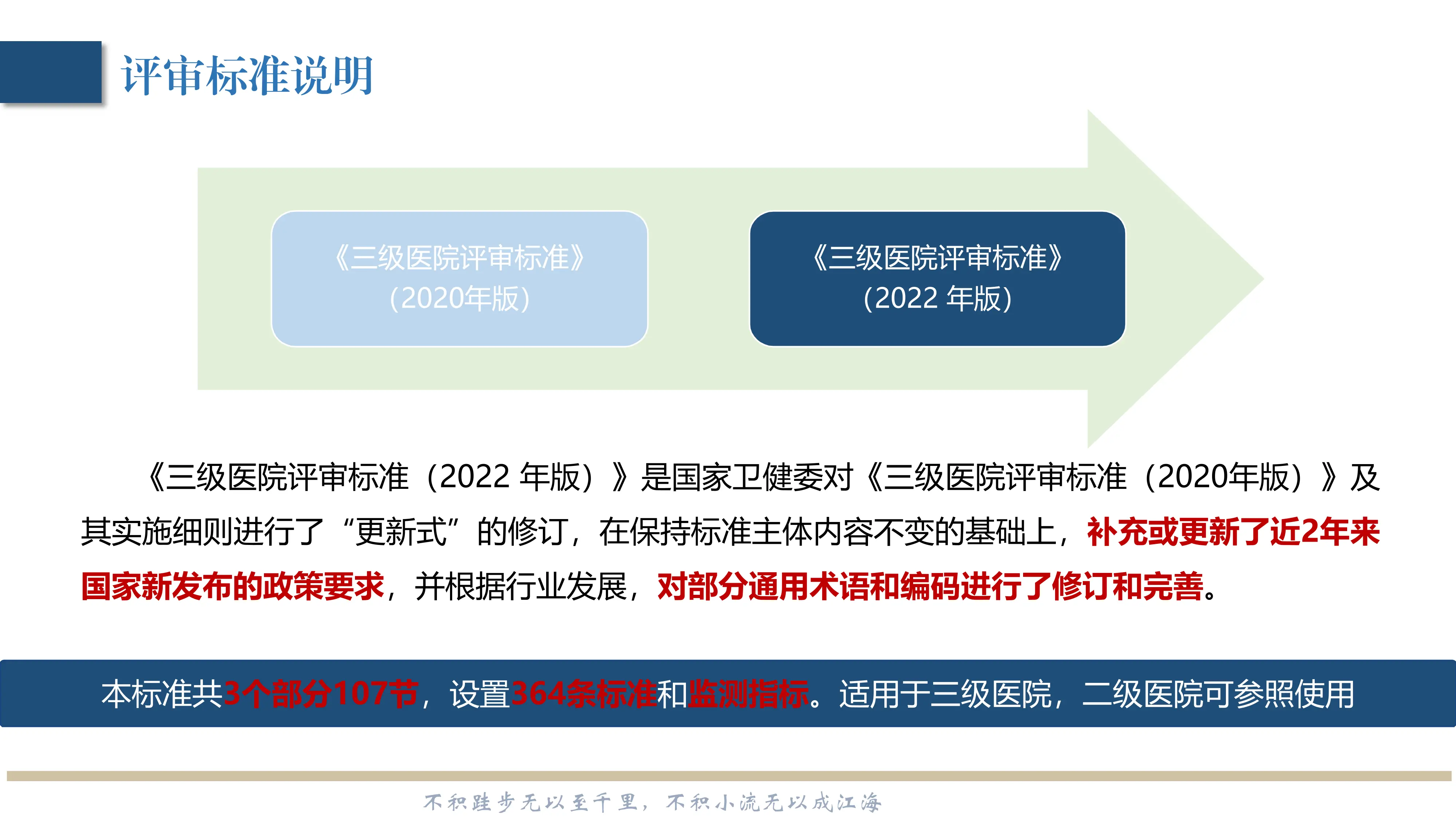 三级医院评审标准（2022 年版）实施细则解读_第2页