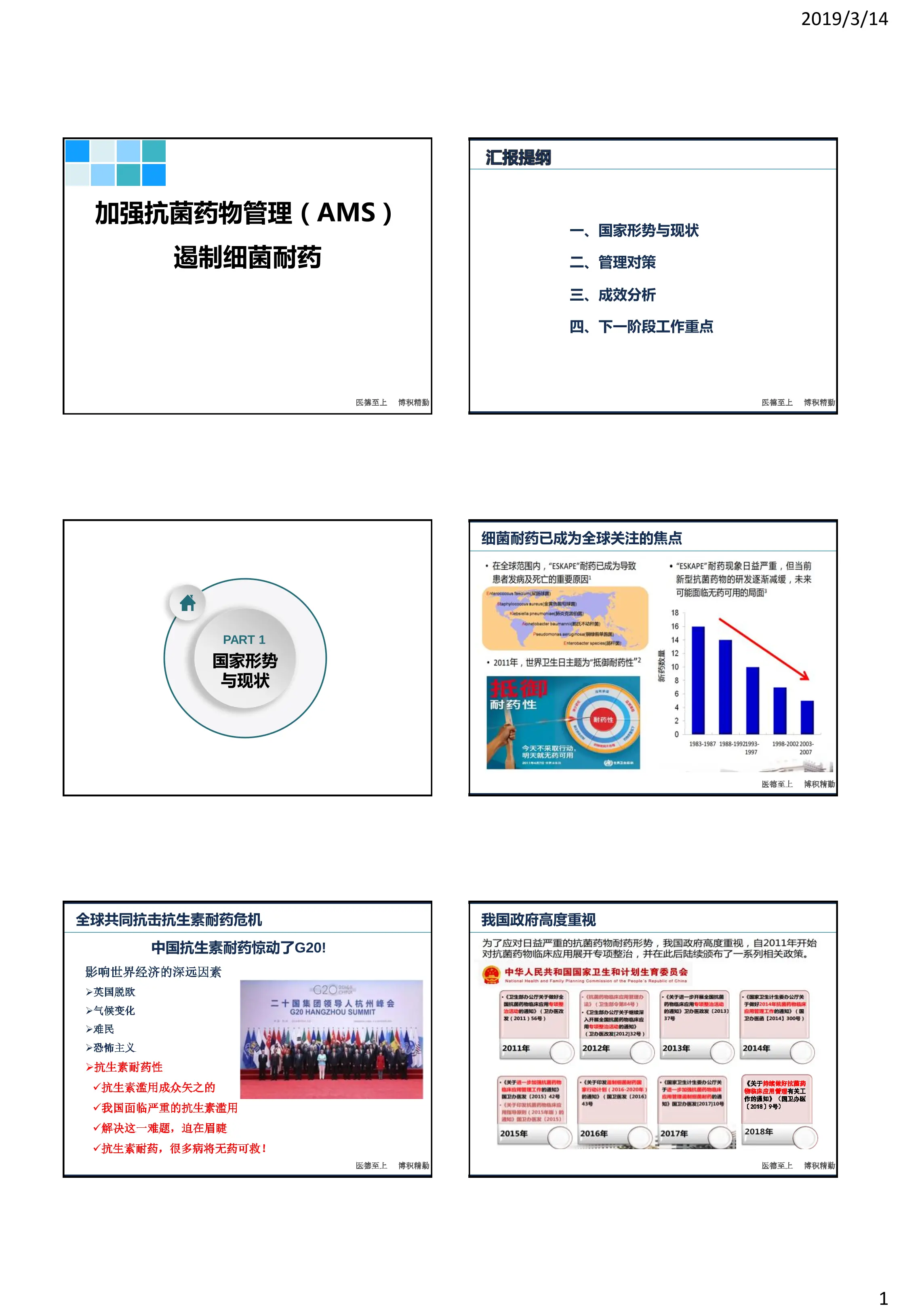 加强抗菌药物管理（AMS）遏制细菌耐药.pdf_第1页