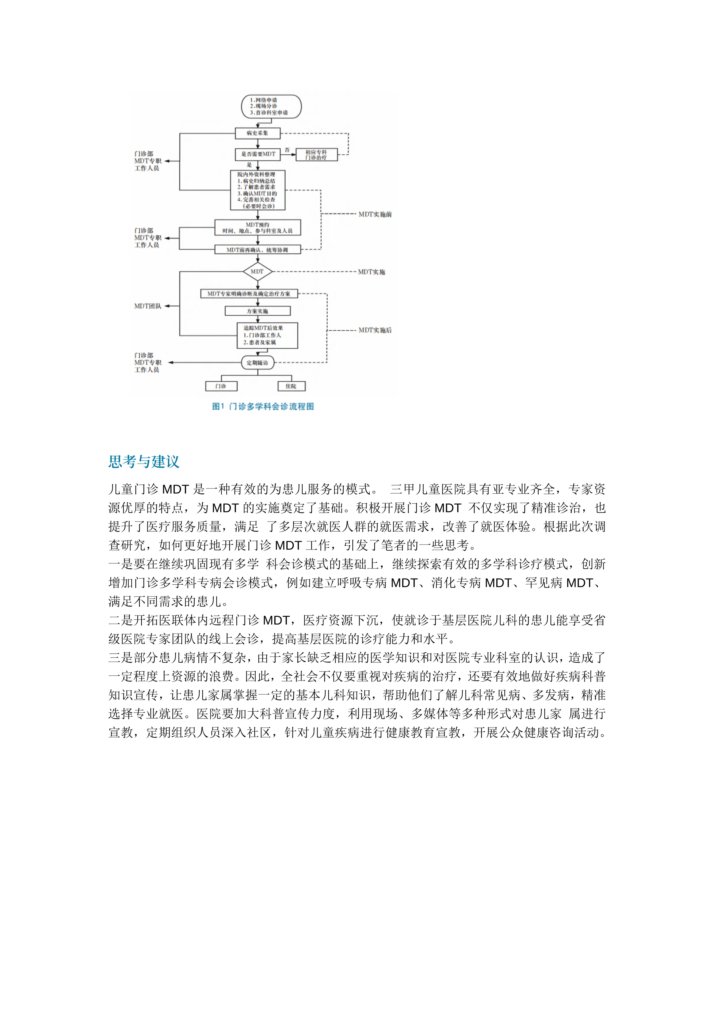 某三甲儿童医院门诊多学科协作诊疗特点与服务模式探索_第2页