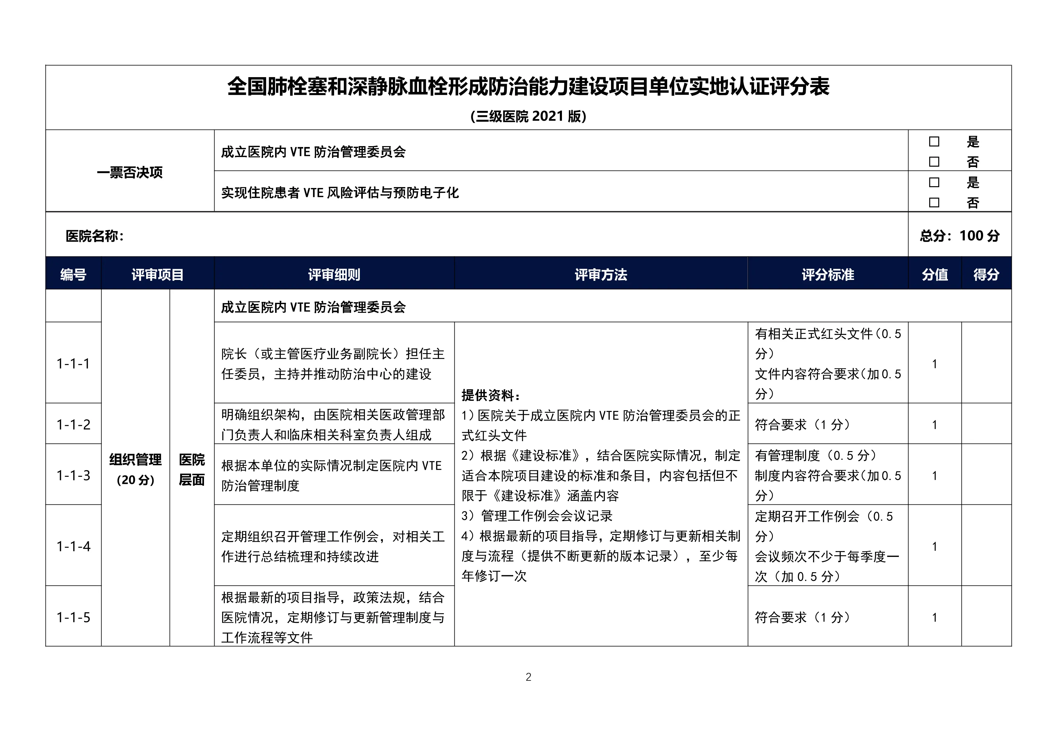 全国肺栓塞和深静脉血栓形成防治能力建设项目单位实地认证评分表《三级医院中心建设标准及评分细则 （2021版）》_第2页