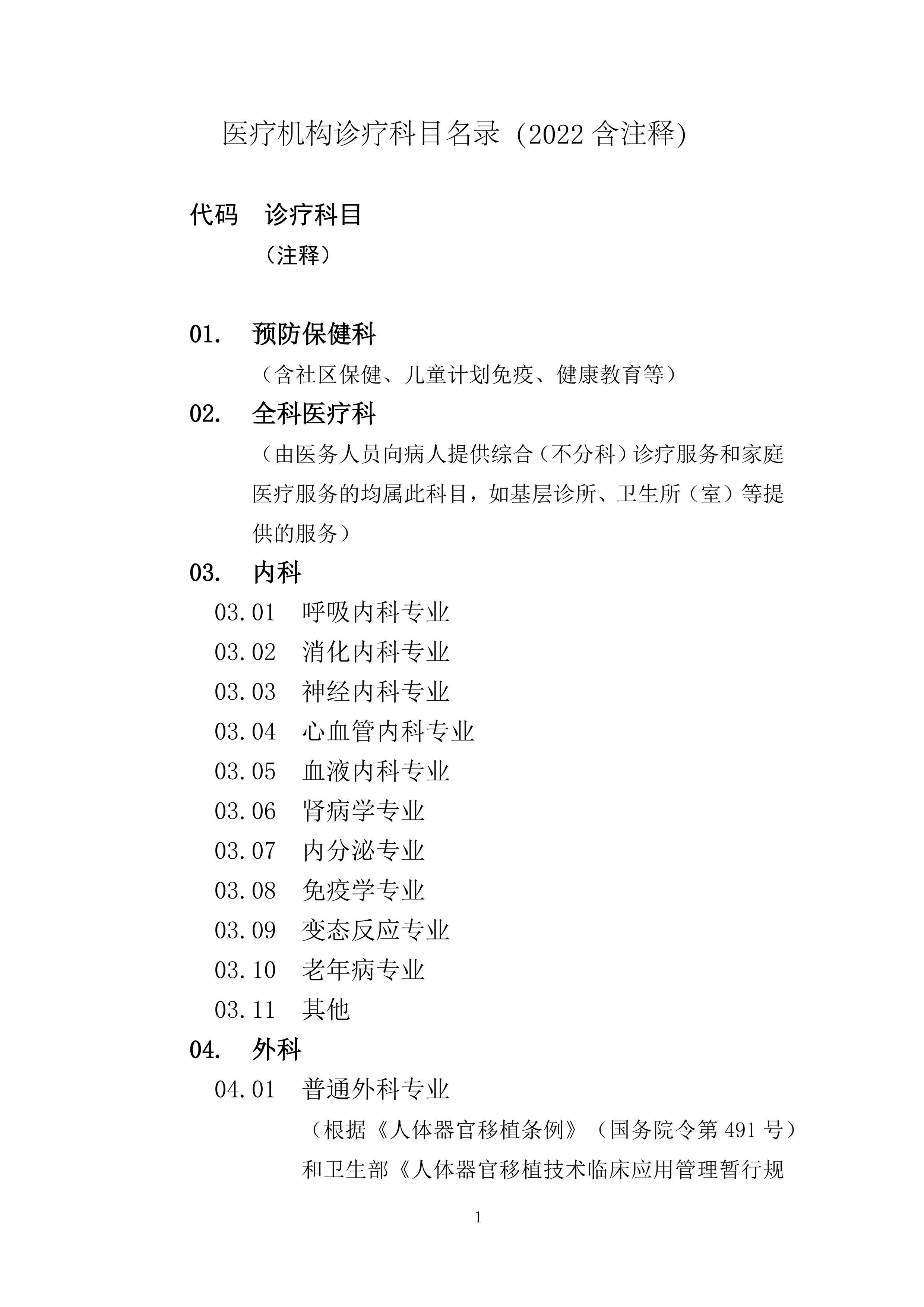 医疗机构诊疗科目名录（2025年含注释）_第1页