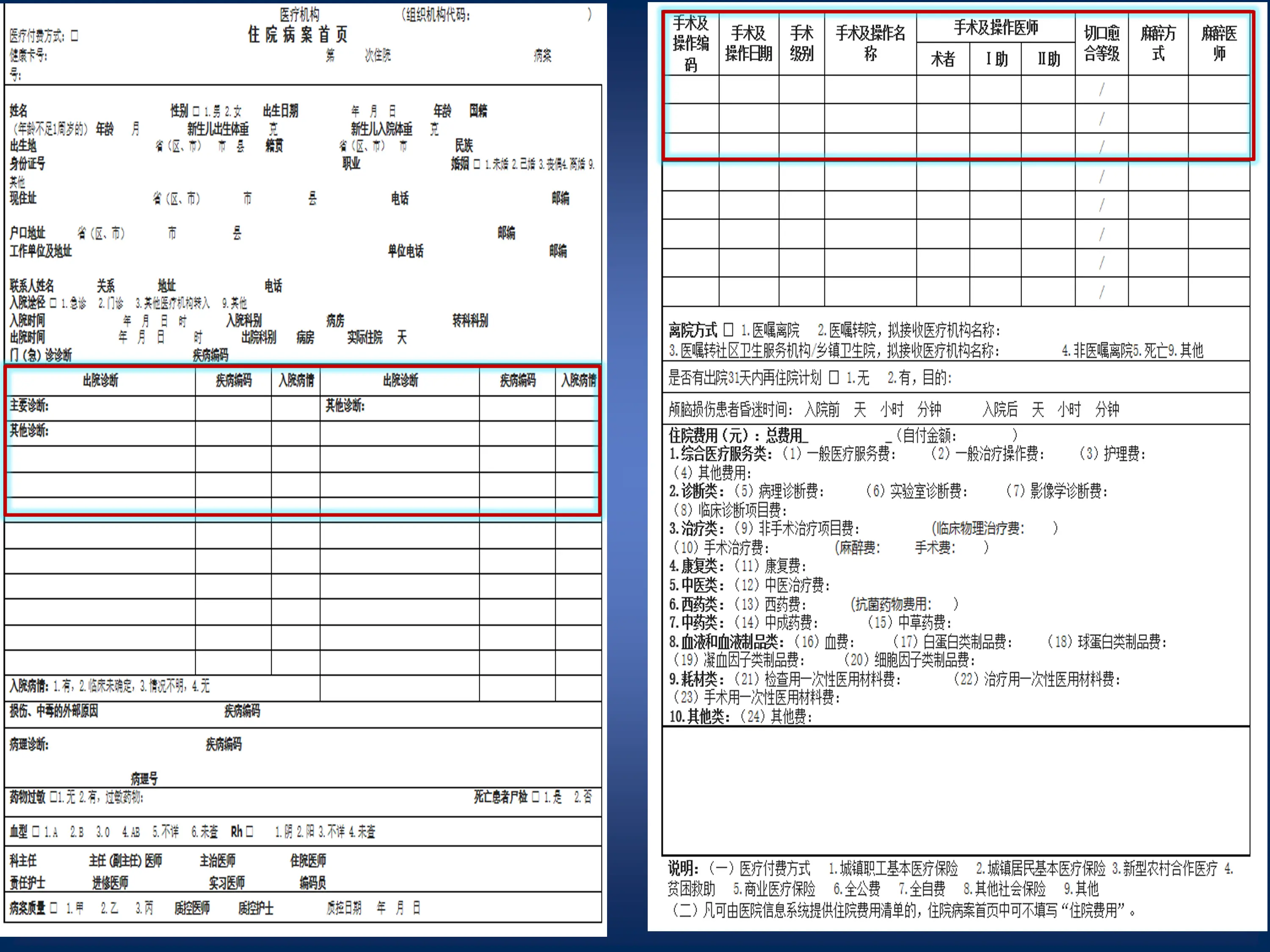 神经内科DRGs病案首页诊断栏和手术操作栏填写要求.pdf_第2页