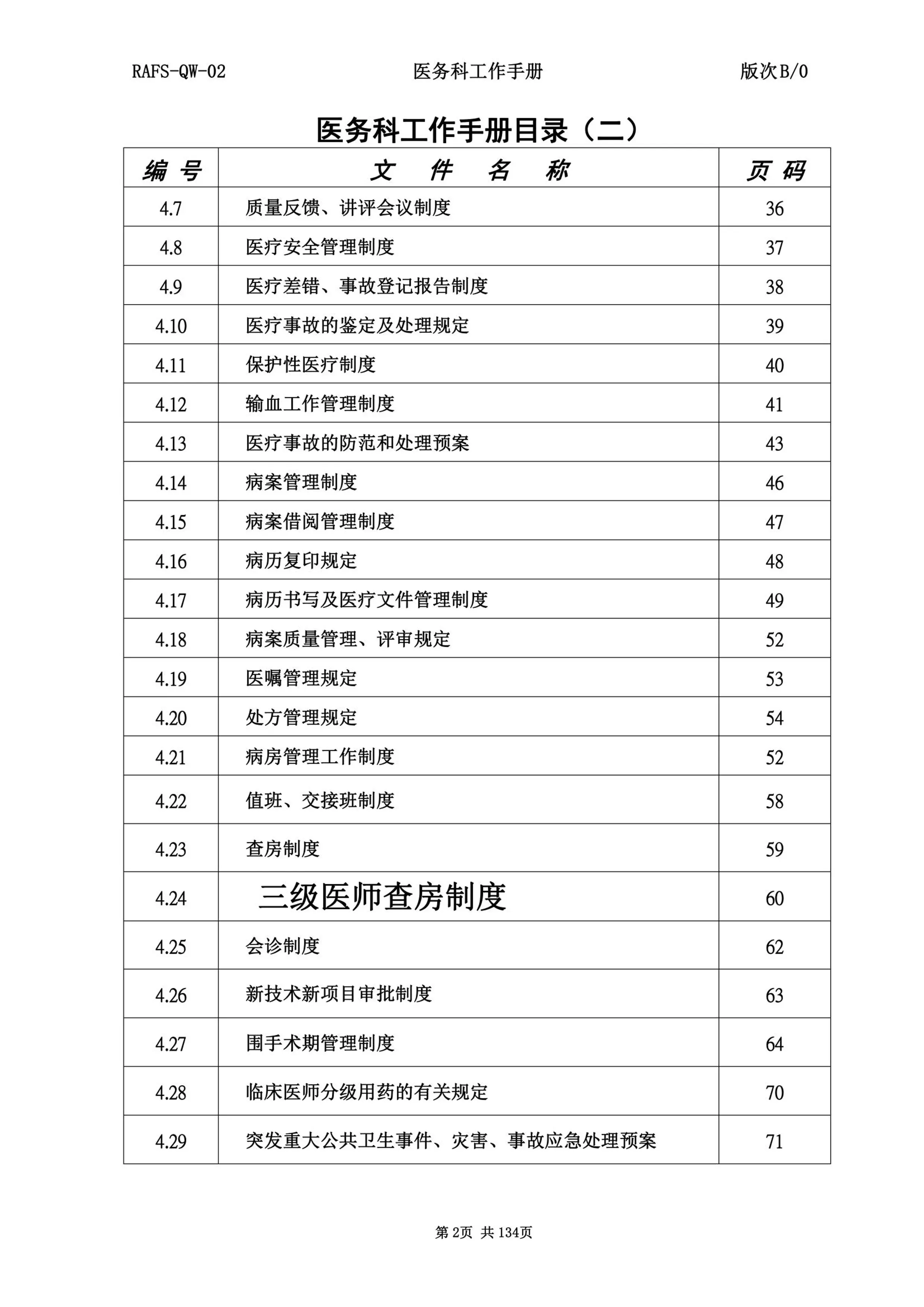 XX市人民医院医务科工作手册.pdf_第3页