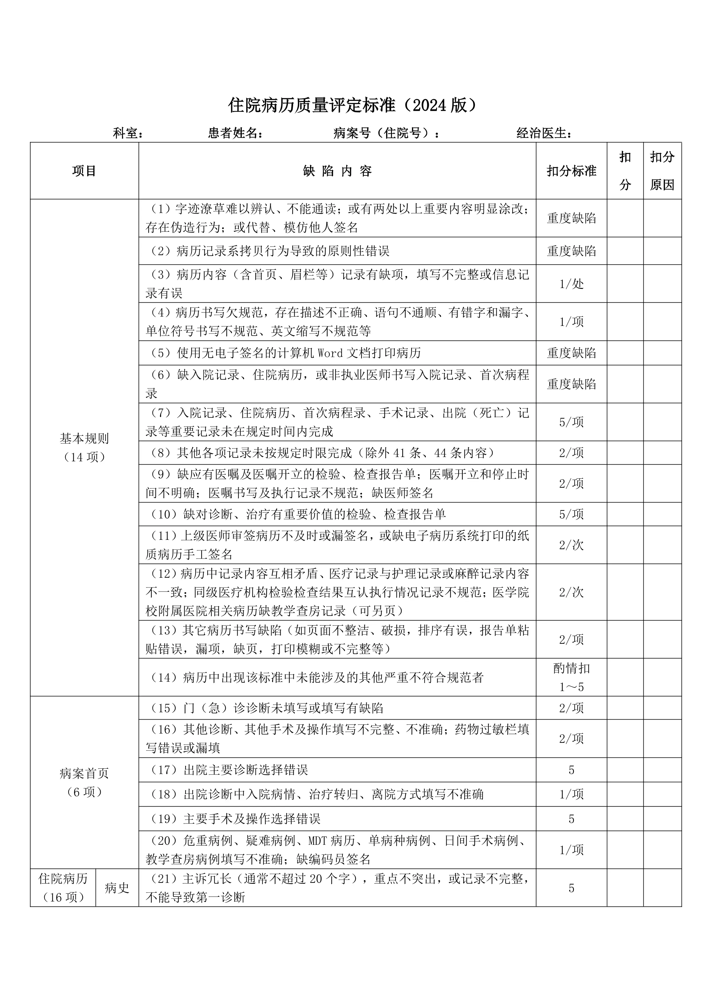 住院病历质量评定标准(2024版)_第1页