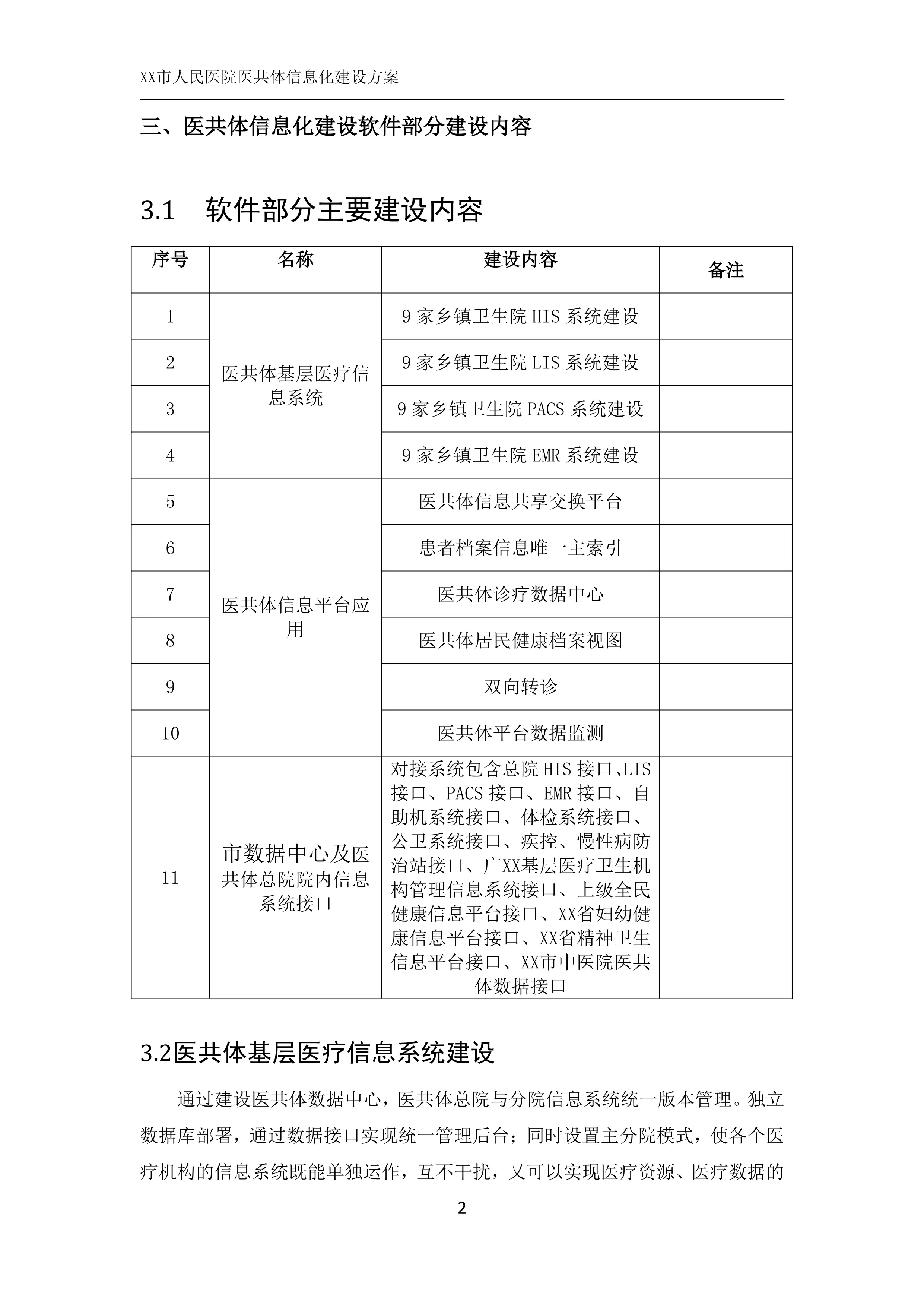 X市人民医院医共体信息化建设方案_第2页