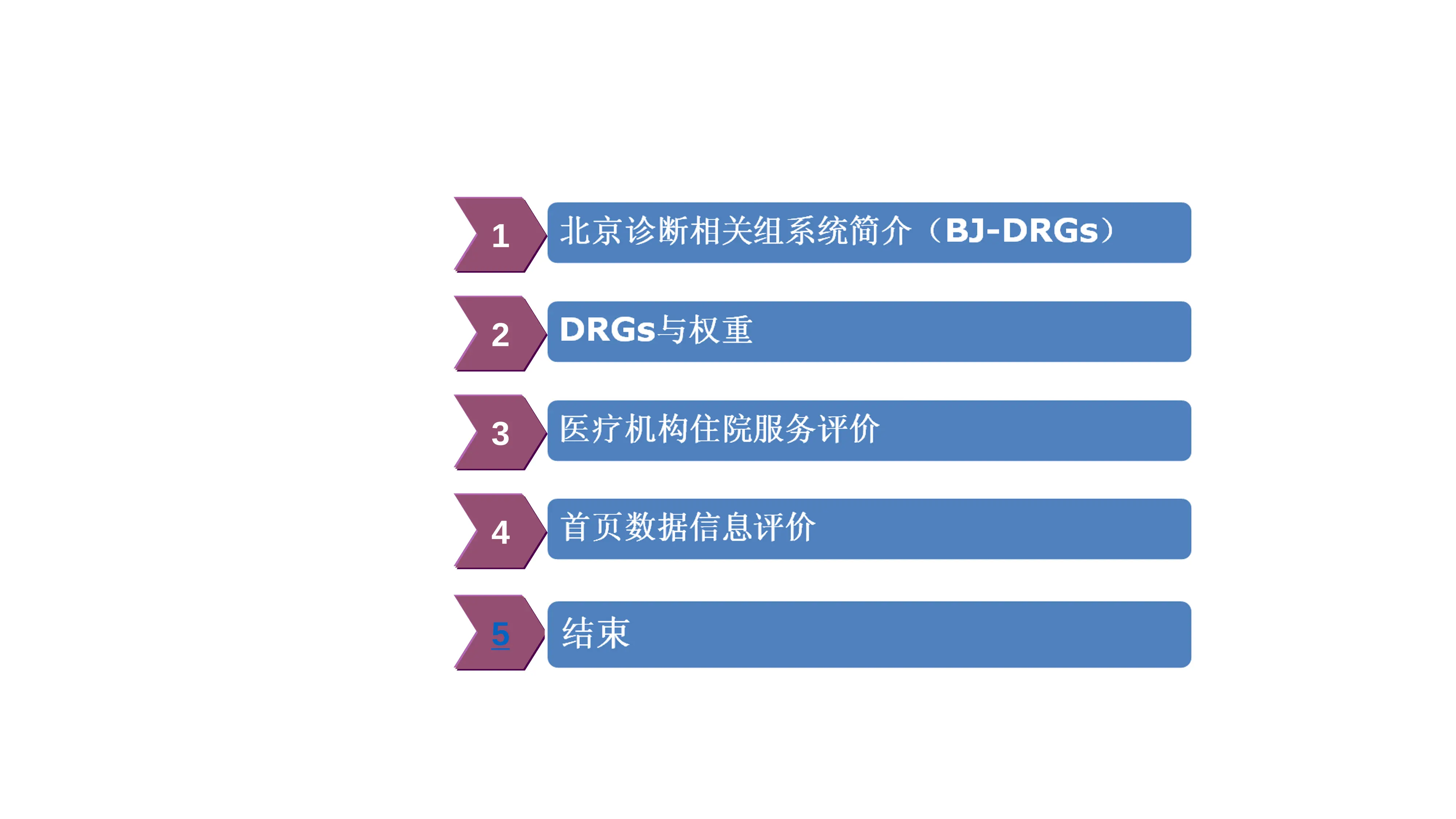 DRGs与医疗机构评价PPT.pdf_第2页