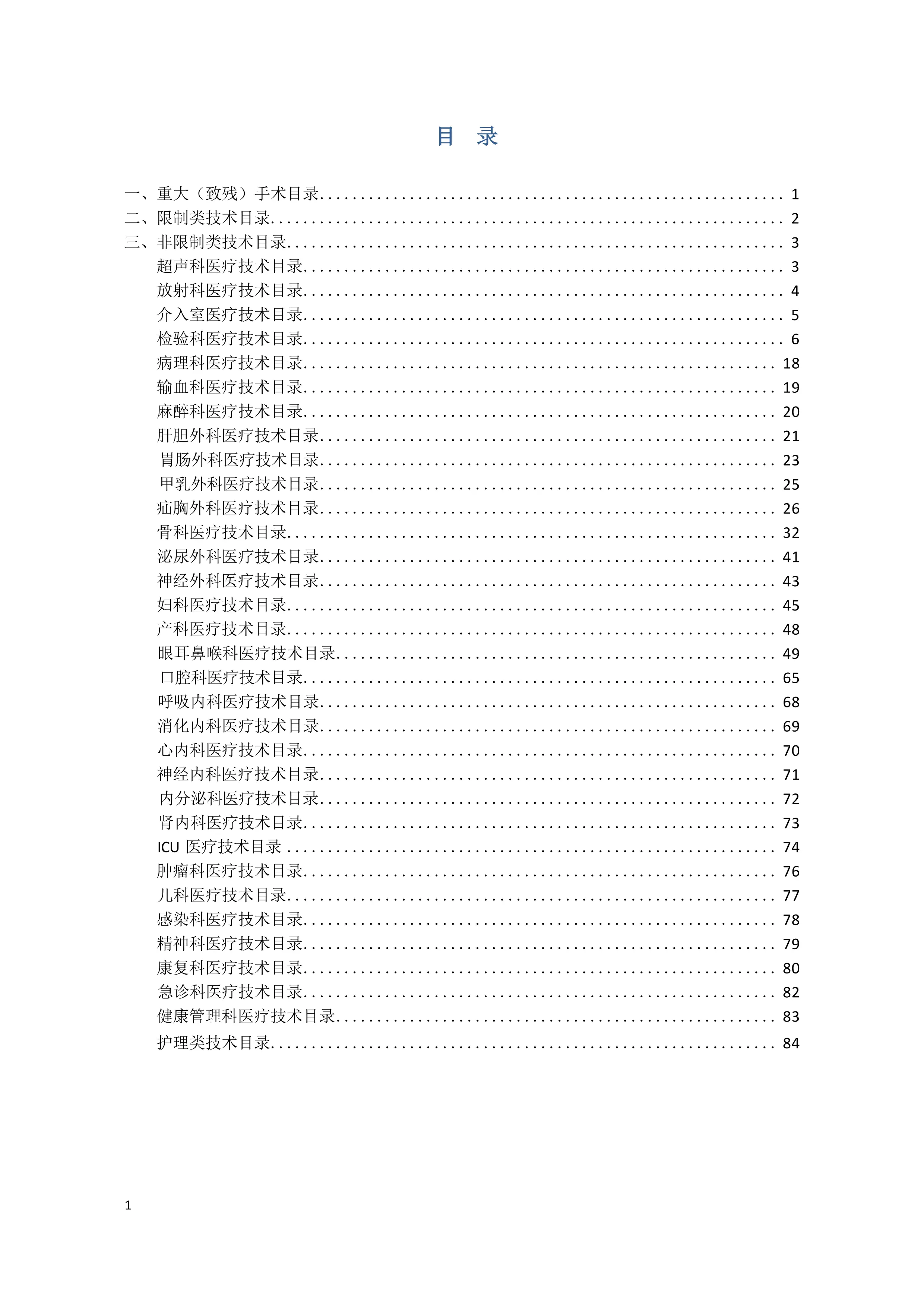 2025年XX医院医疗技术临床应用管理目录_第2页