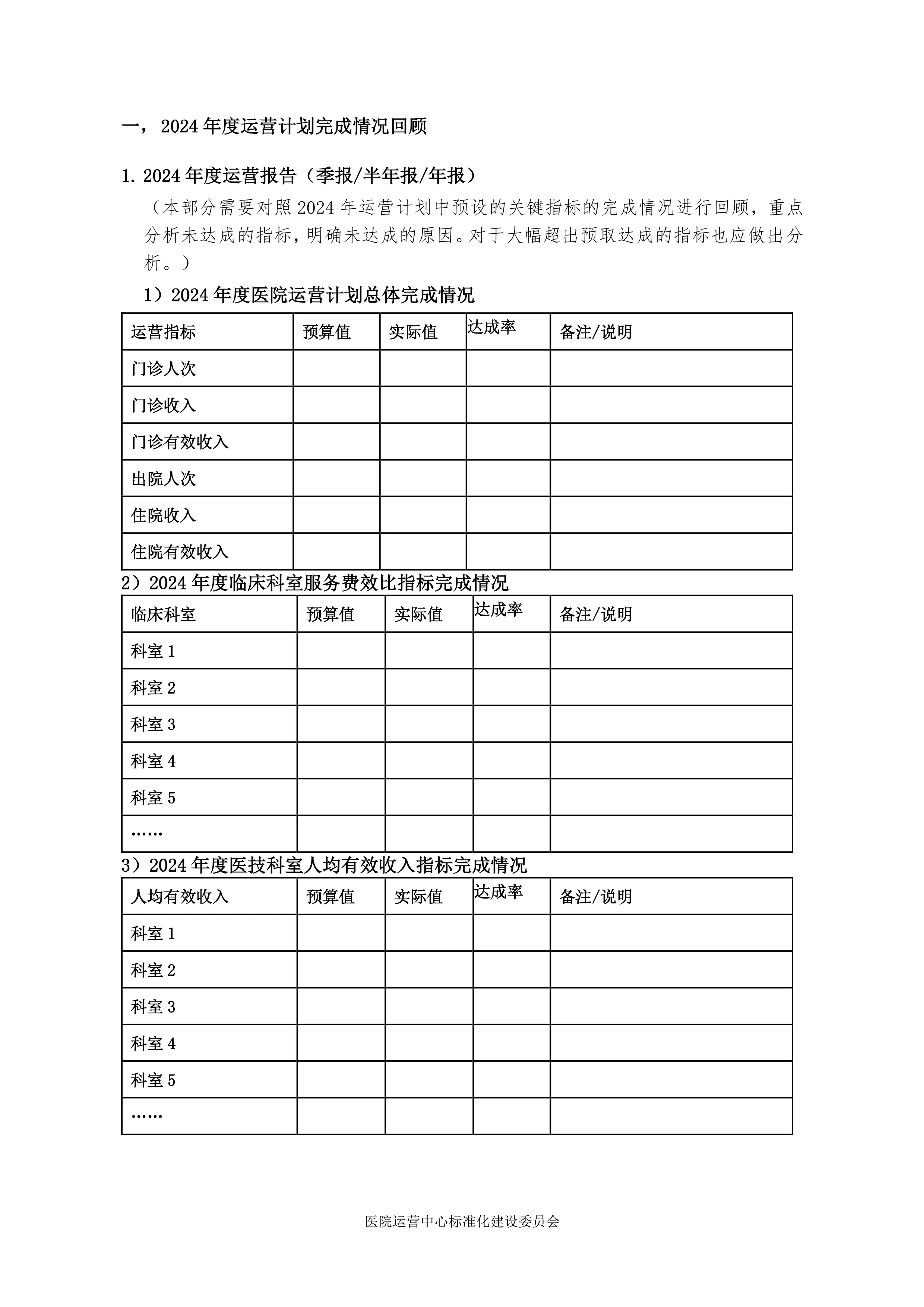 2025年三级综合医院运营分析（模板）_第3页