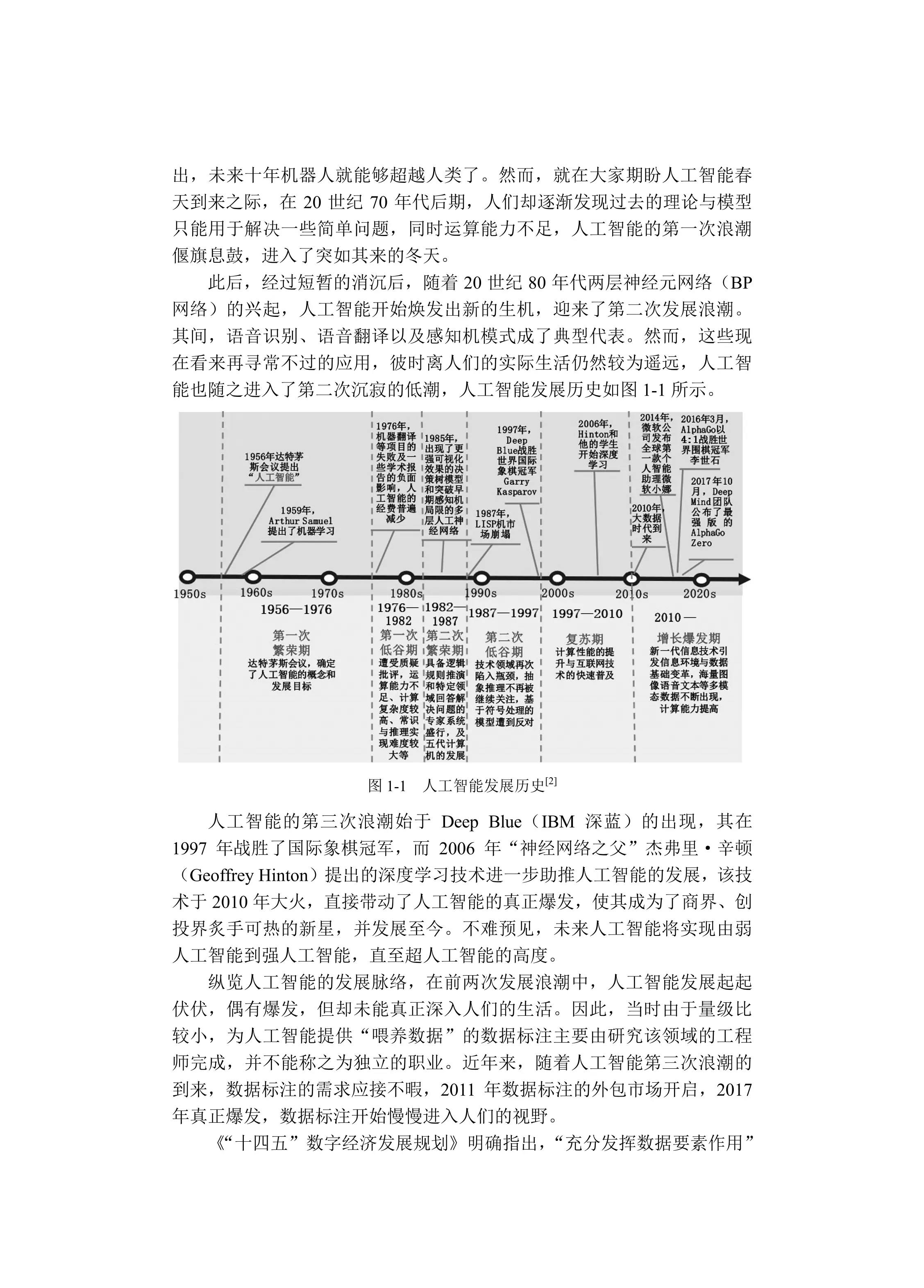 数据标注工程与人工智能【有多少智能就有多少人工】_第2页