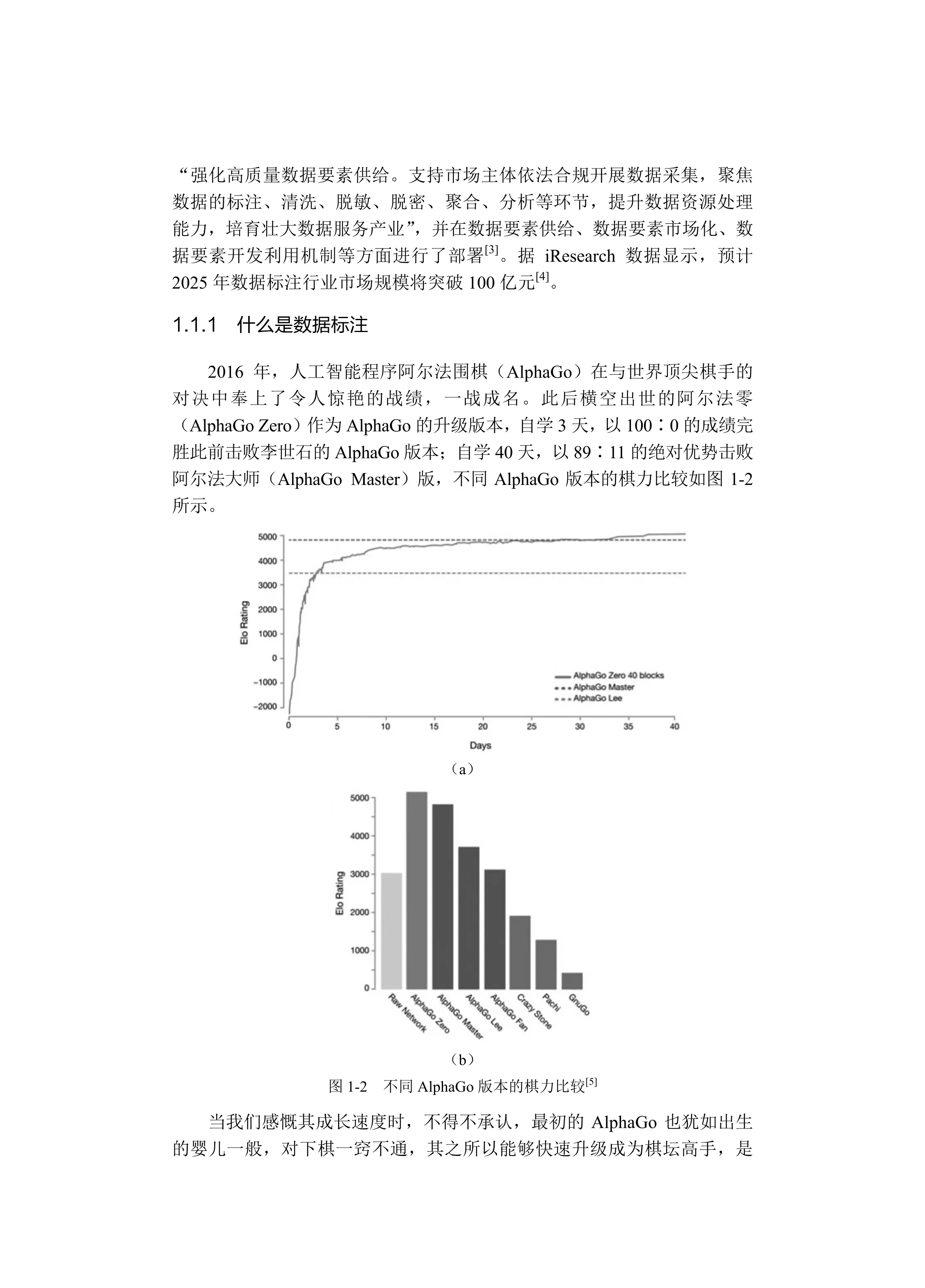 数据标注工程与人工智能【有多少智能就有多少人工】_第3页