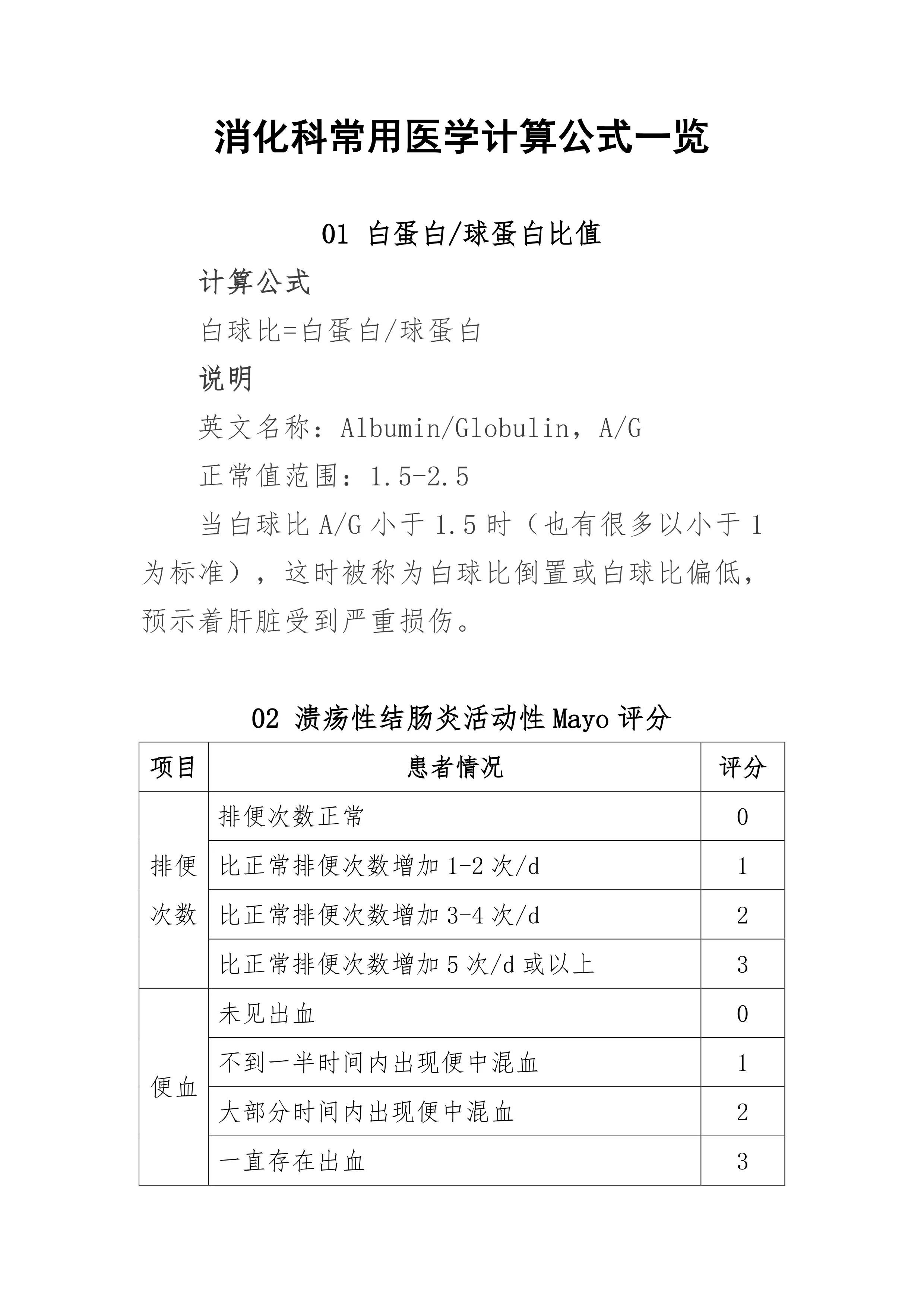 消化科常用医学计算公式一览｜临床必备_第1页