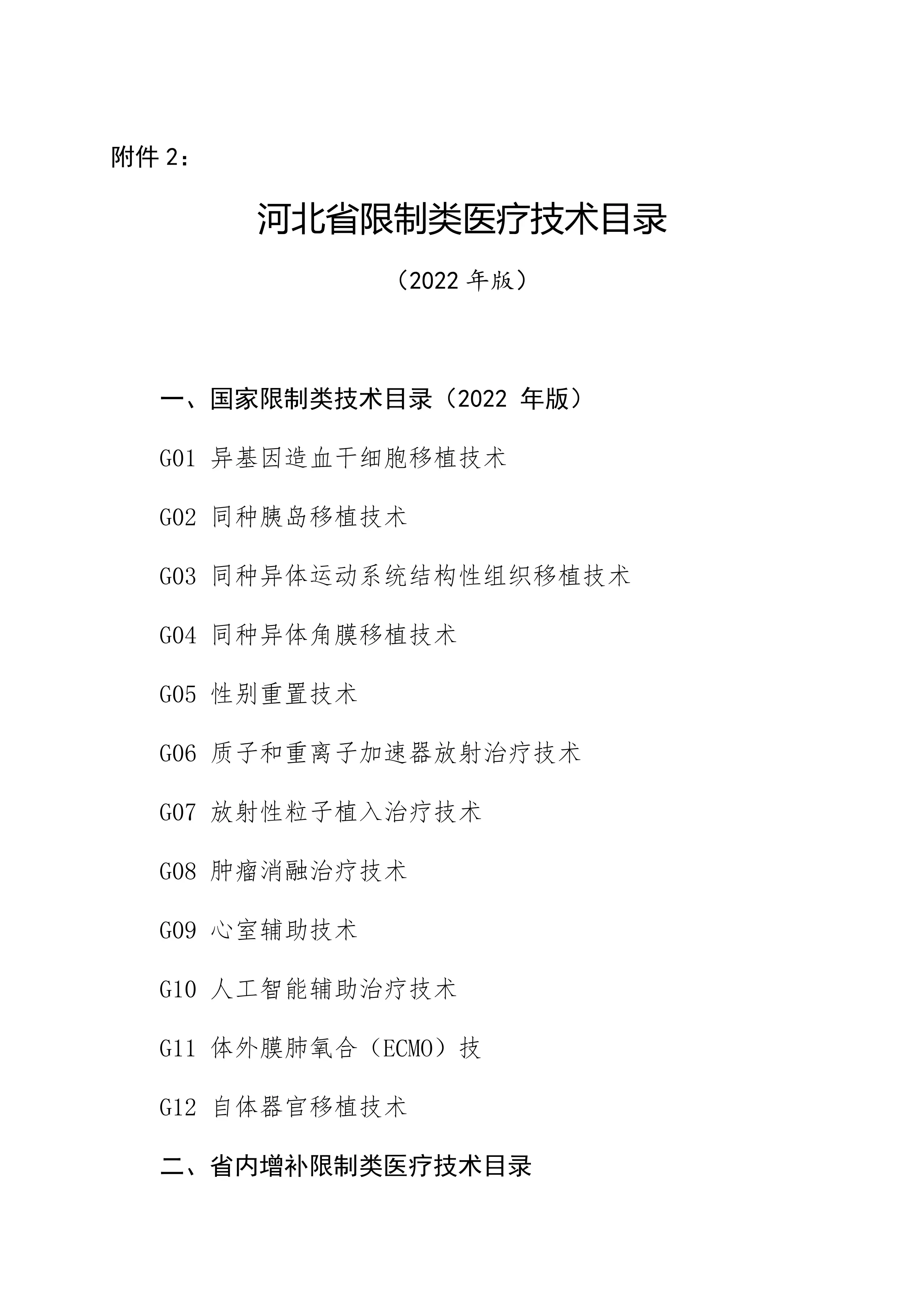 河北省限制类医疗技术目录（2022年版）_第1页