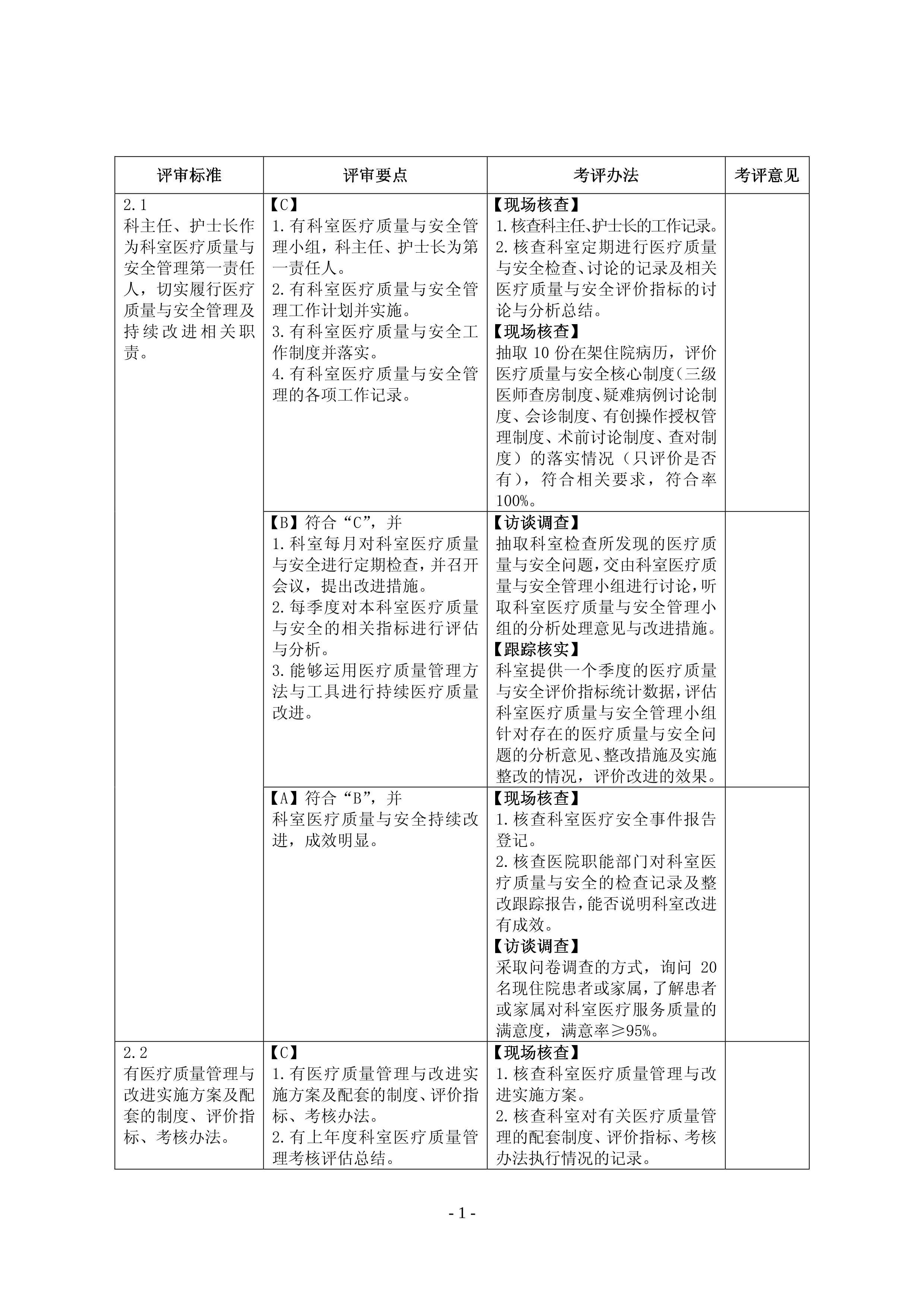 三级综合医院临床科室医疗质量与安全评估考核办法(非手术科室)_第3页