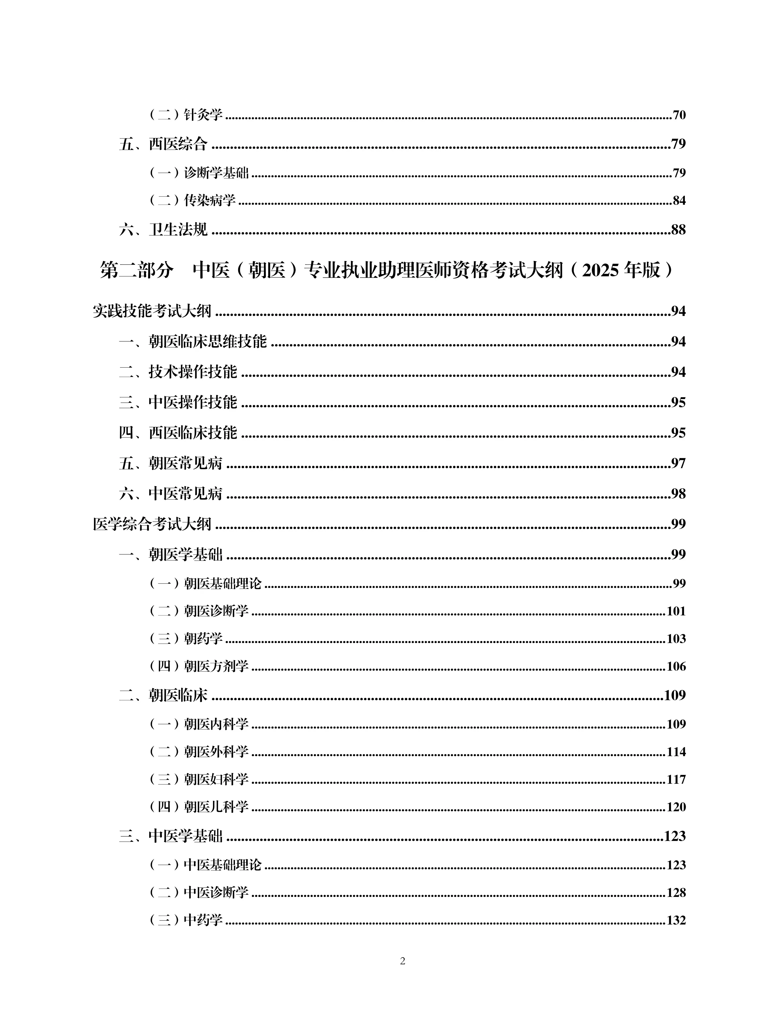 2025年版中医（朝医）专业医师资格考试大纲_第3页