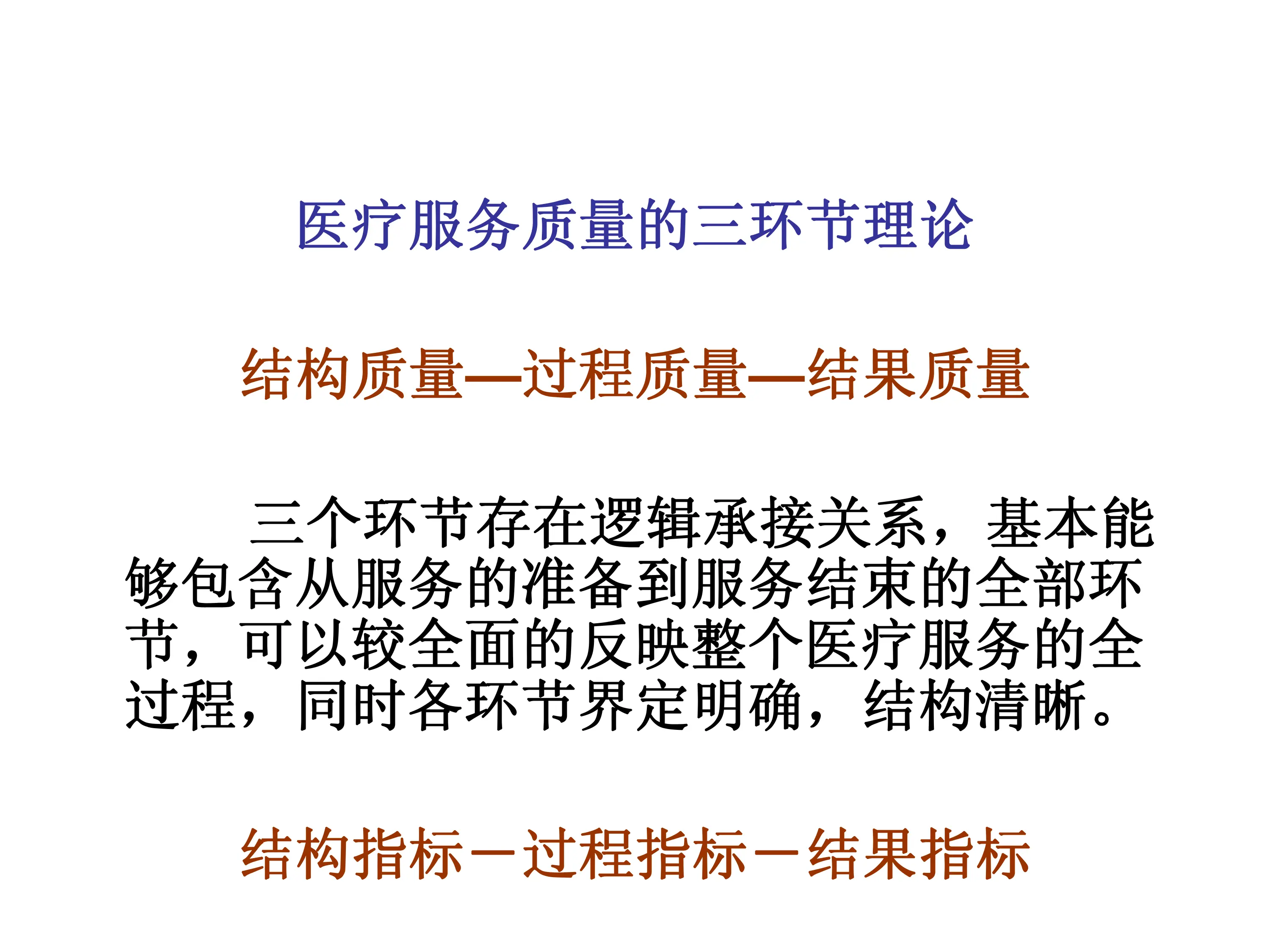 国家医院感染质控指标解读.pdf_第3页