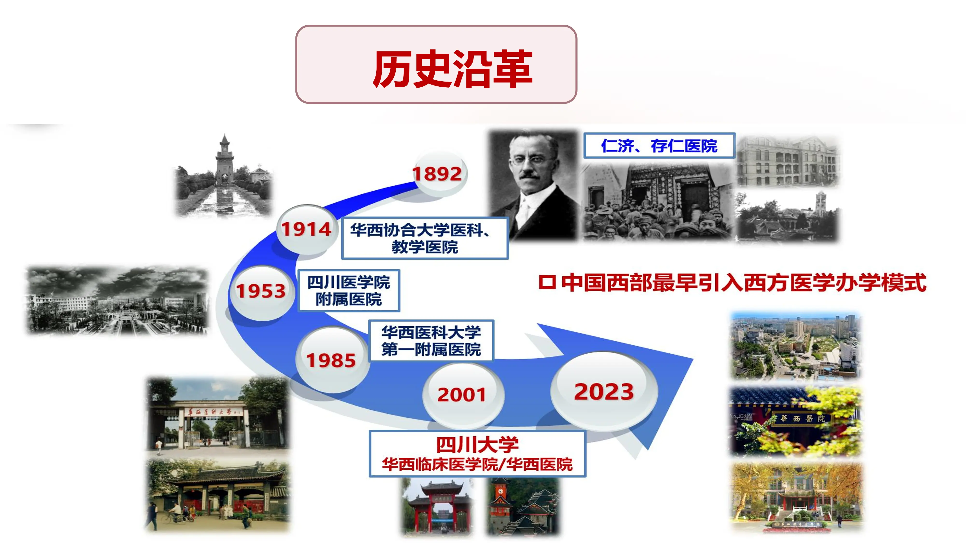 抓好人力资源体系建设助力医院高质量发展_第3页