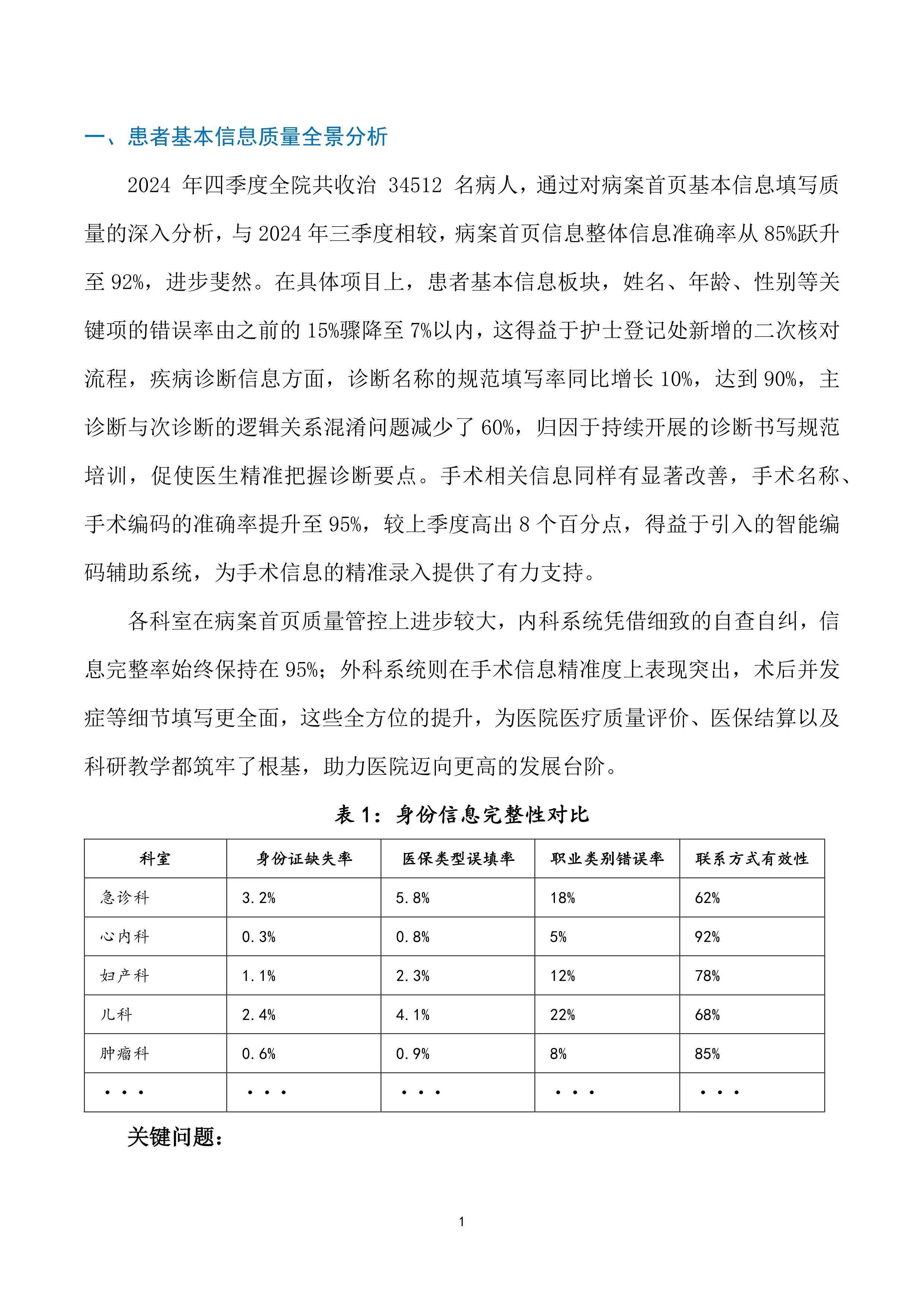 医院病案首页深度分析简报（2025版）_第3页