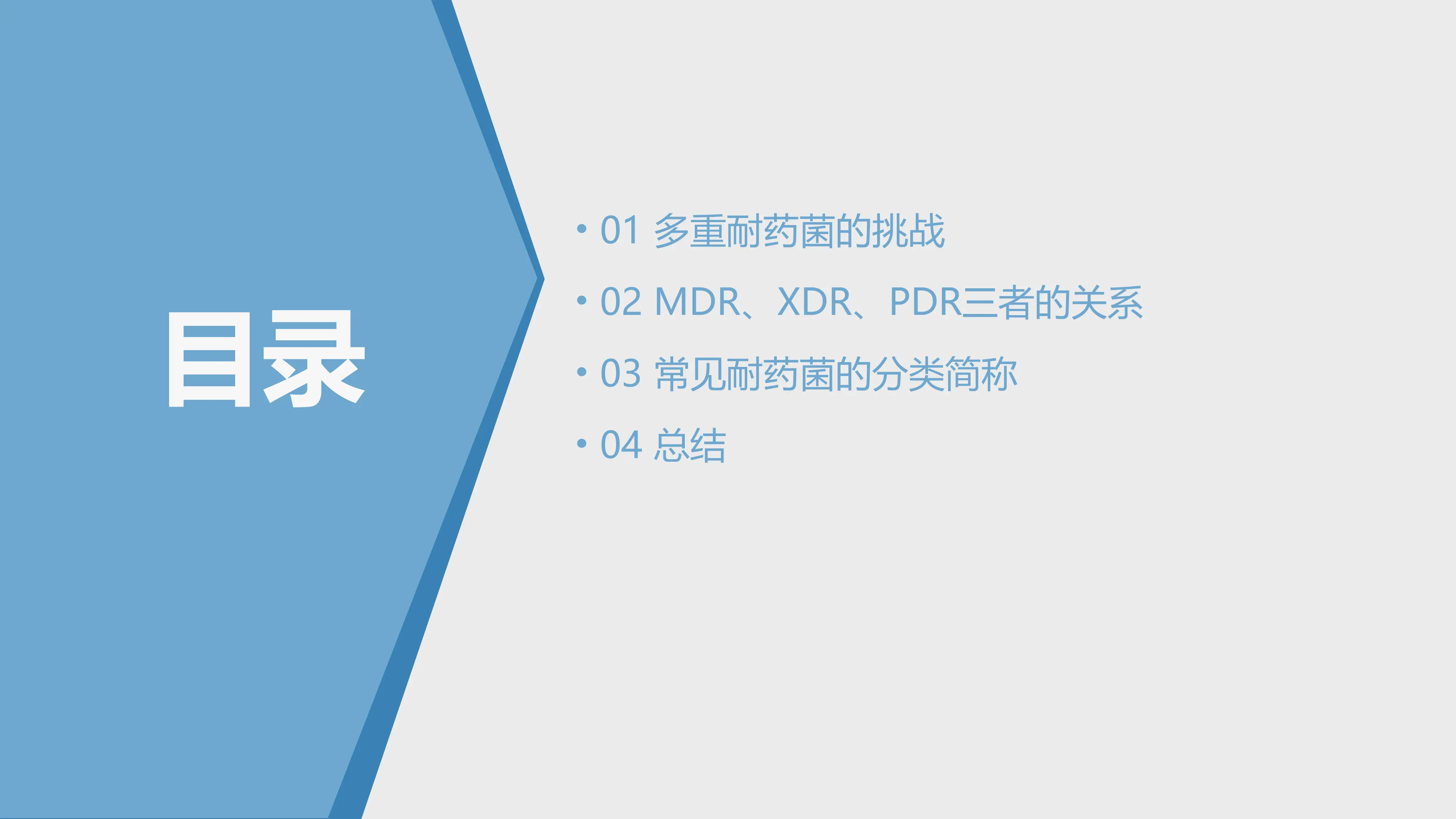 常见多重耐药菌相关简称汇总_第2页