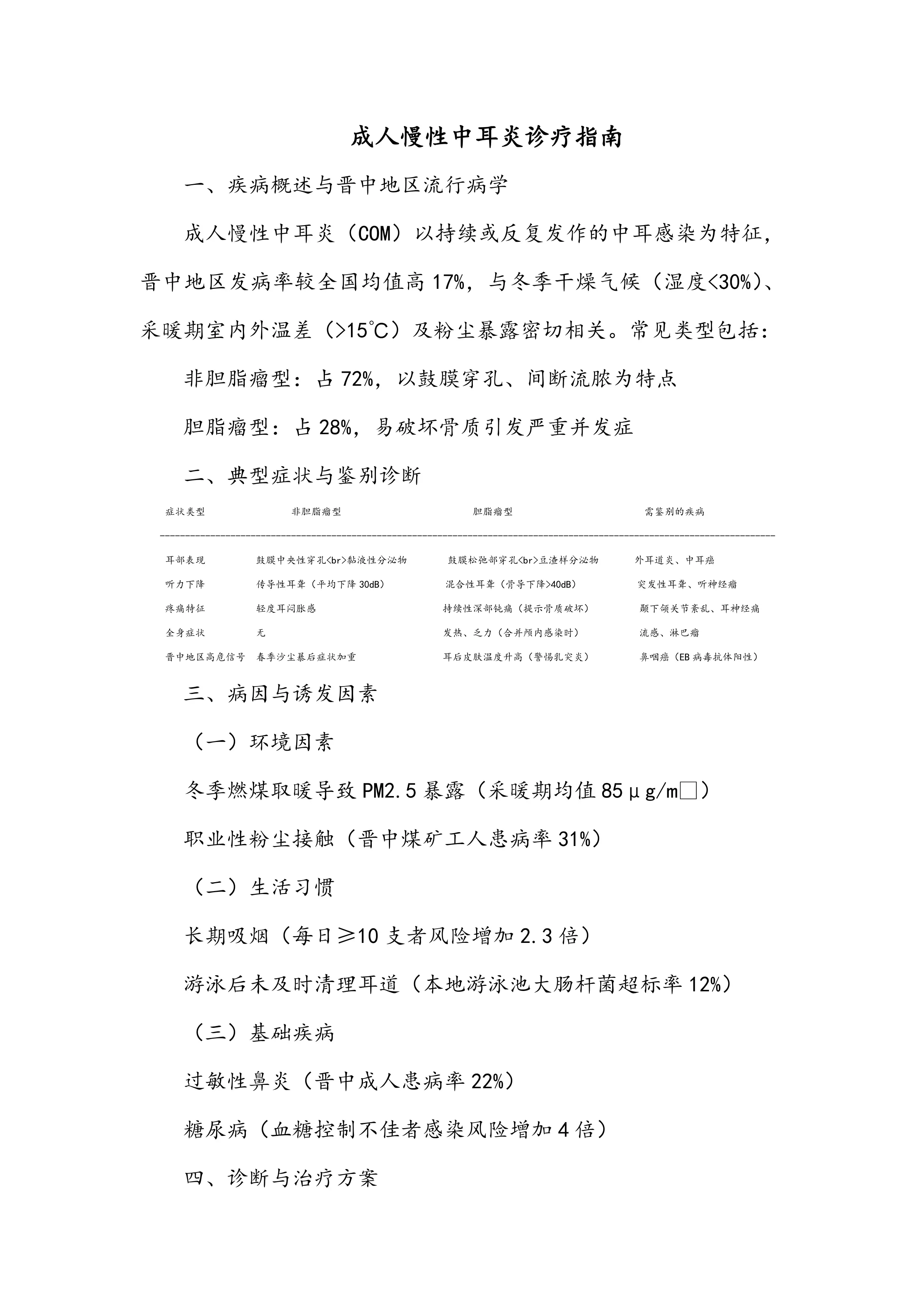 成人慢性中耳炎诊疗指南_第1页