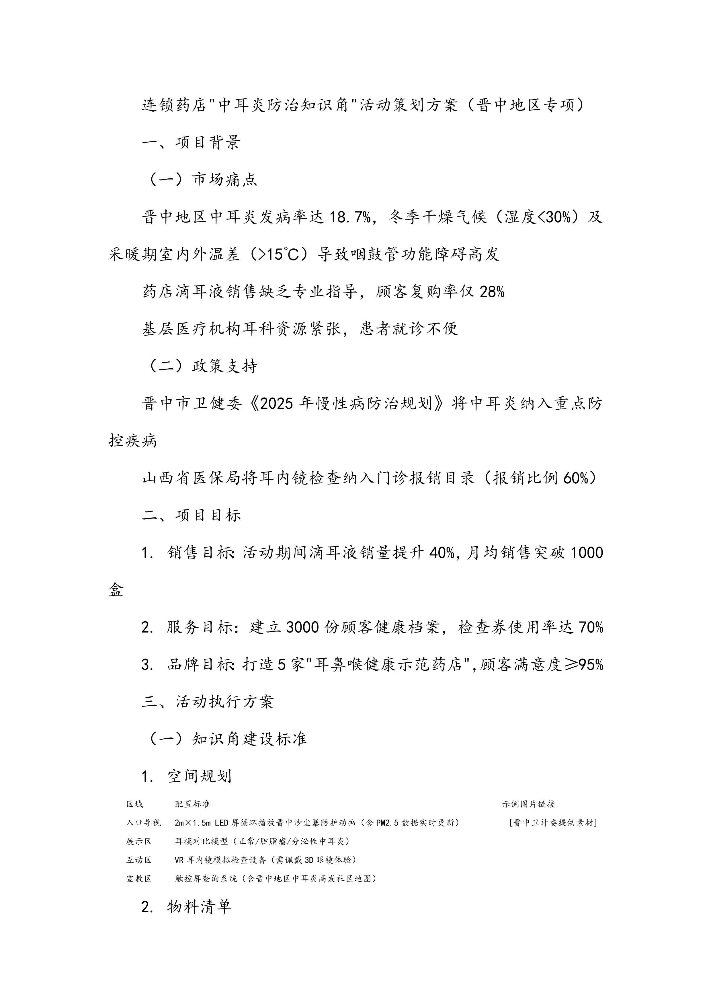连锁药店中耳炎防治知识角活动策划方案（晋中地区专项）_第1页