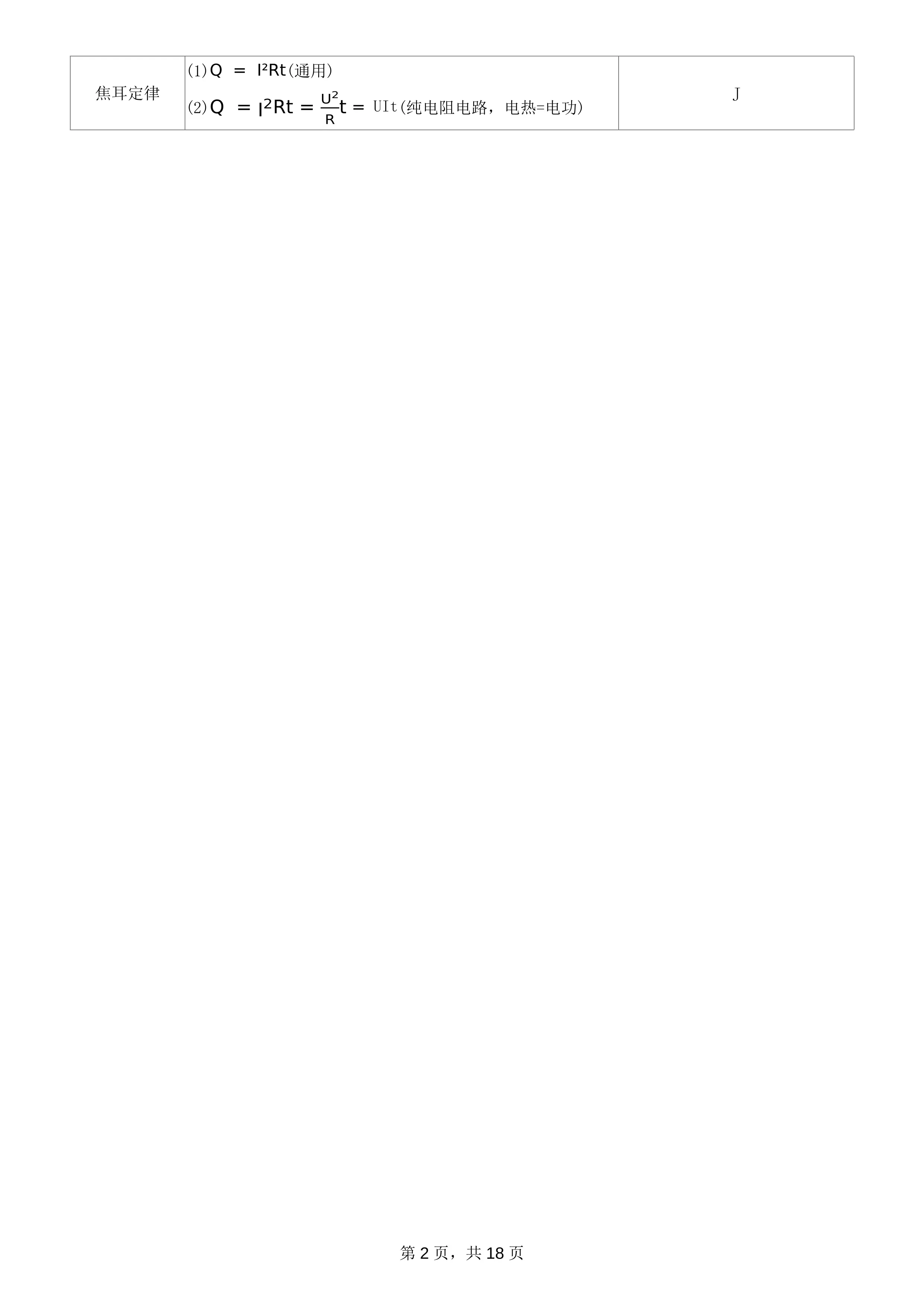 人教版初中物理公式一览表_第2页