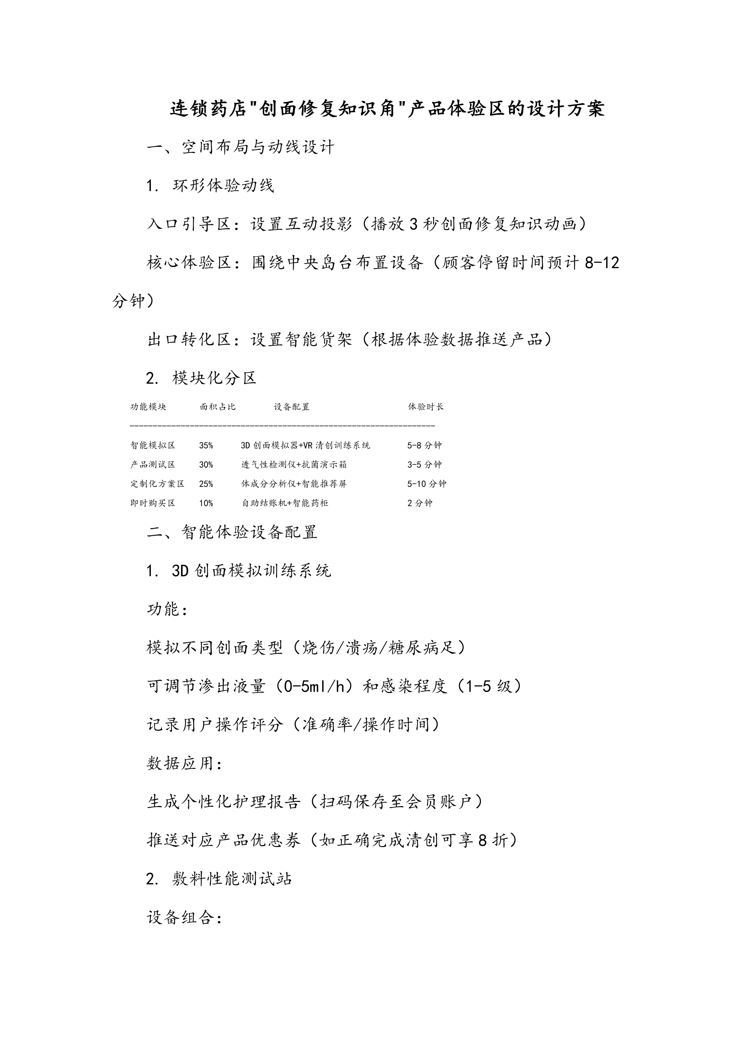 连锁药店创面修复知识角产品体验区的设计方案_第1页