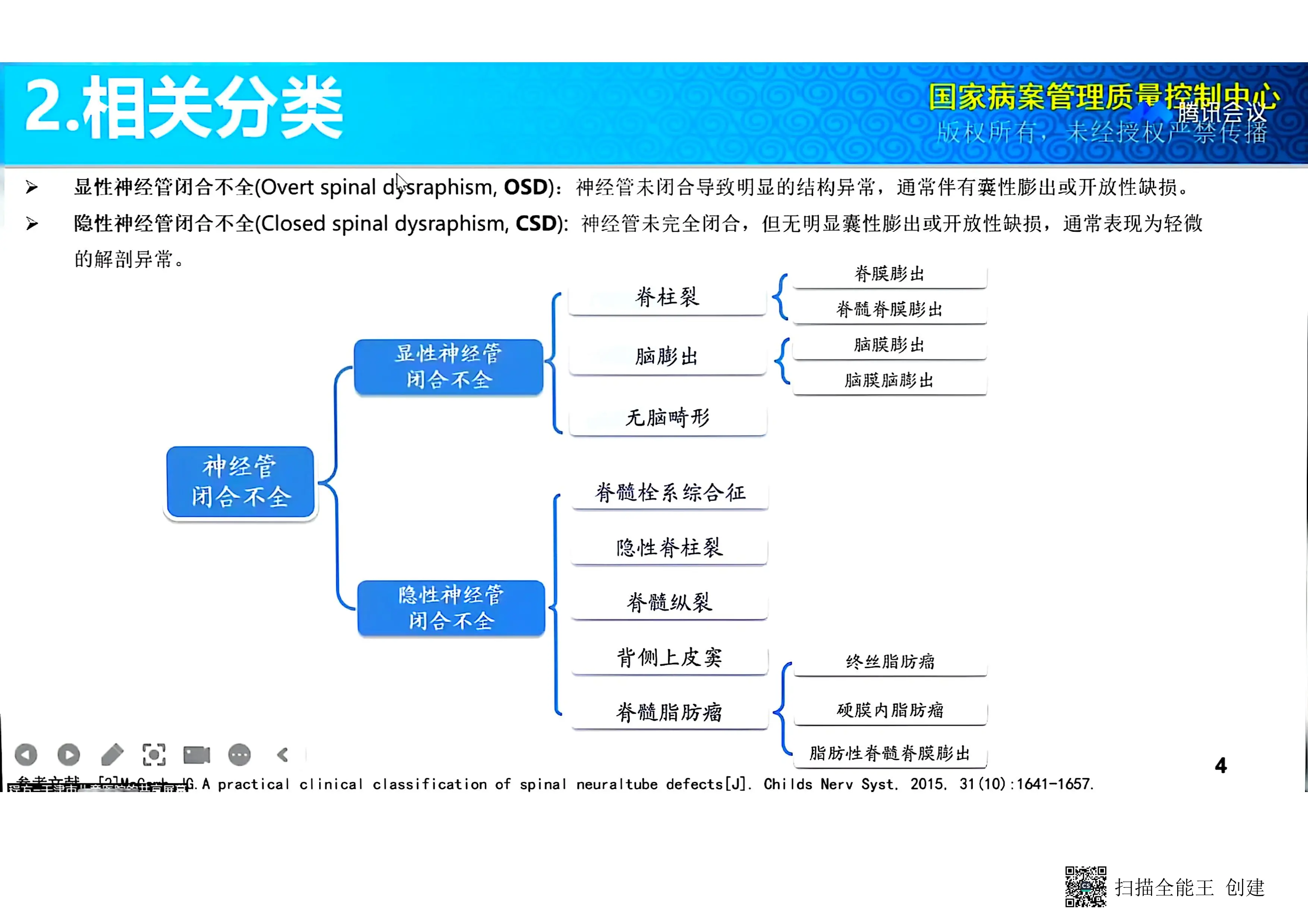神经管闭合不全常见疾病及手术编码.pdf_第3页