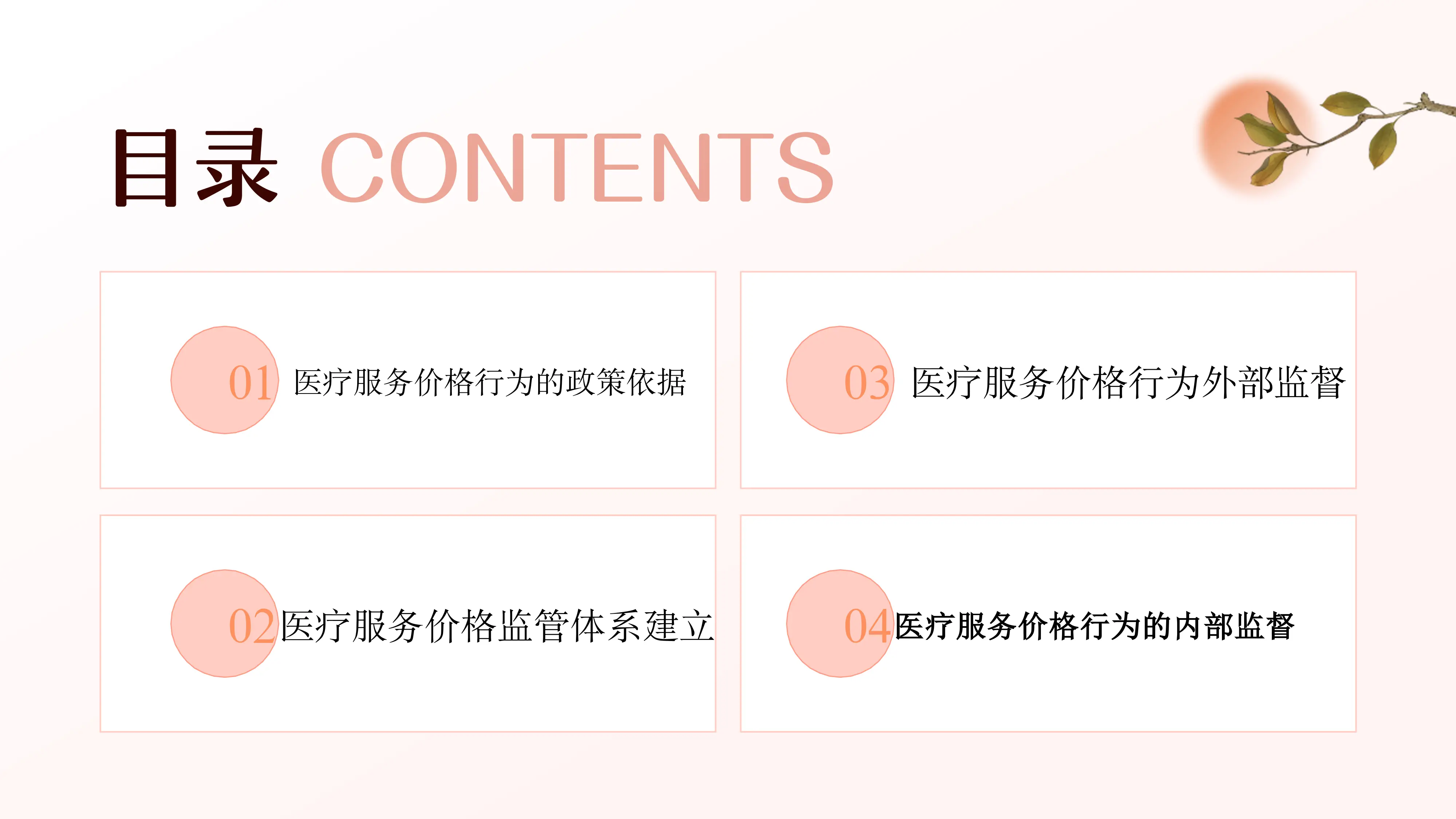 医疗服务价格监督管理_第2页