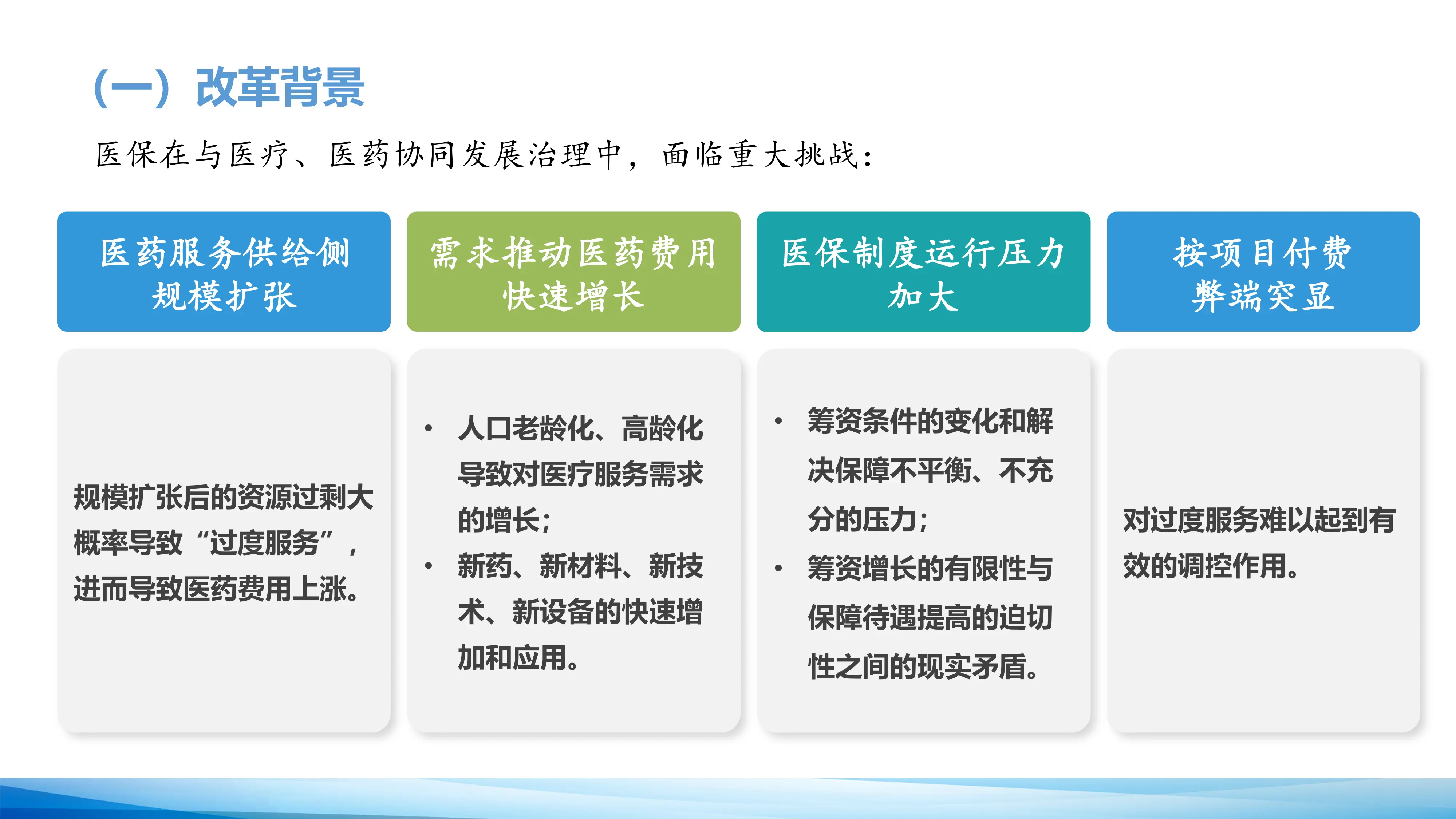 县域医共体下医保支付改革若干思考_第3页
