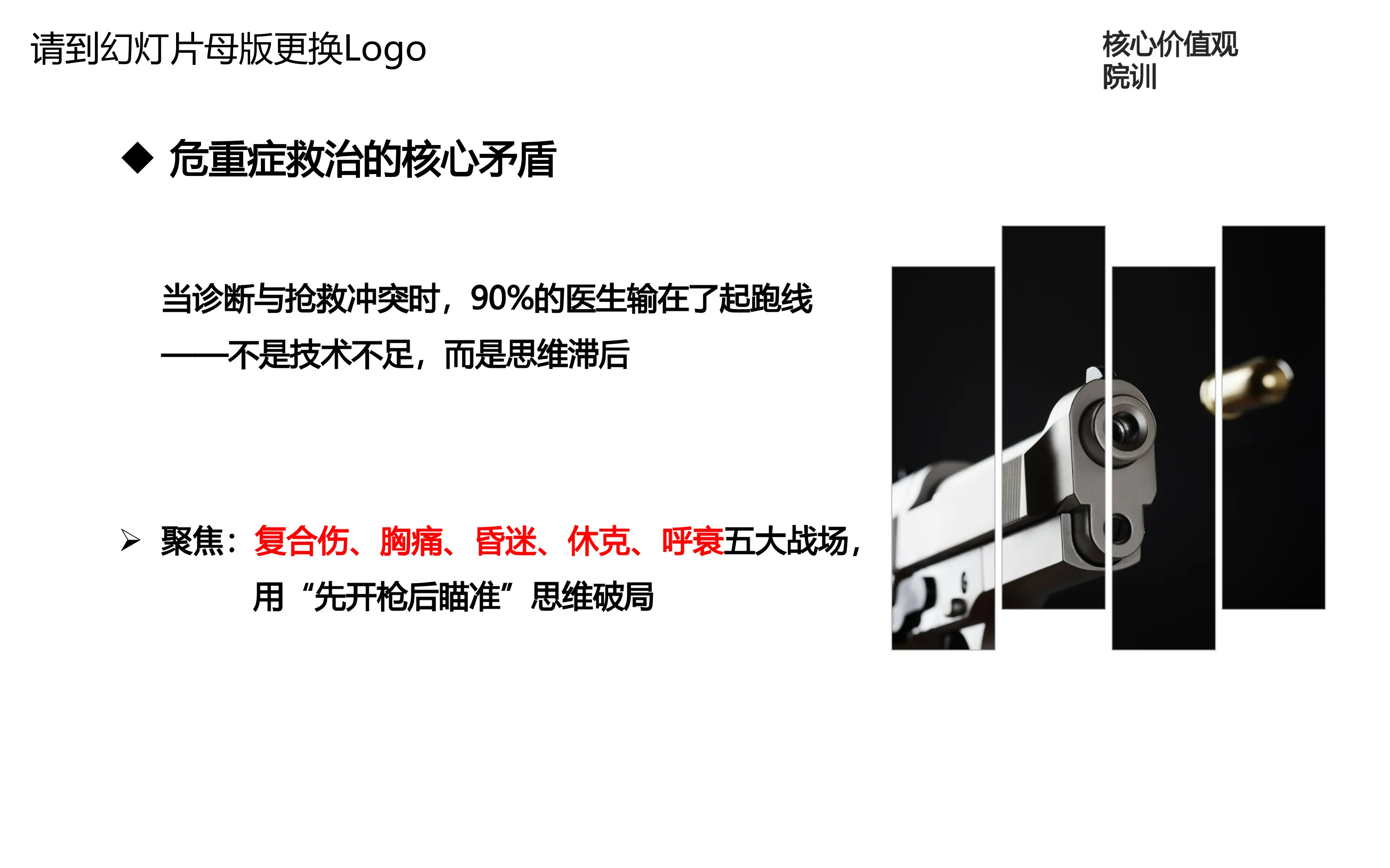 疑难危重症诊治思维——从“先开枪后瞄准”到精准决策_第2页