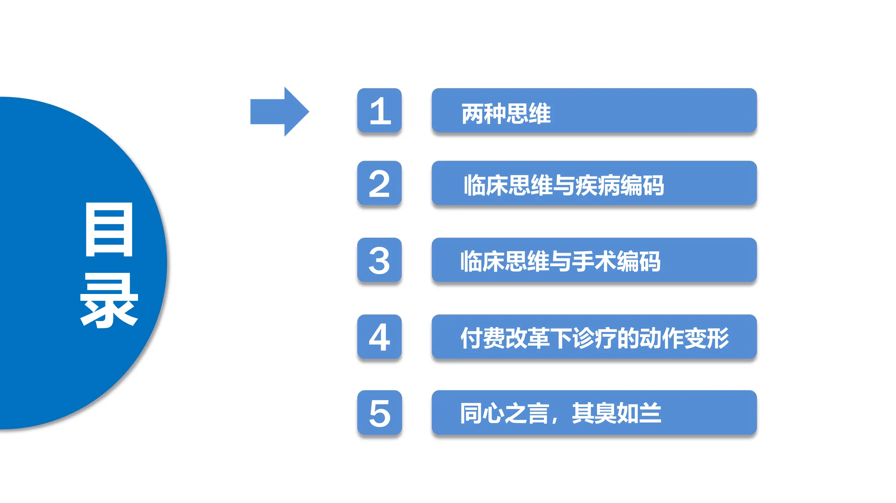 DRGDIP下ICD 编码临床常见问题与解决方法.pdf_第2页