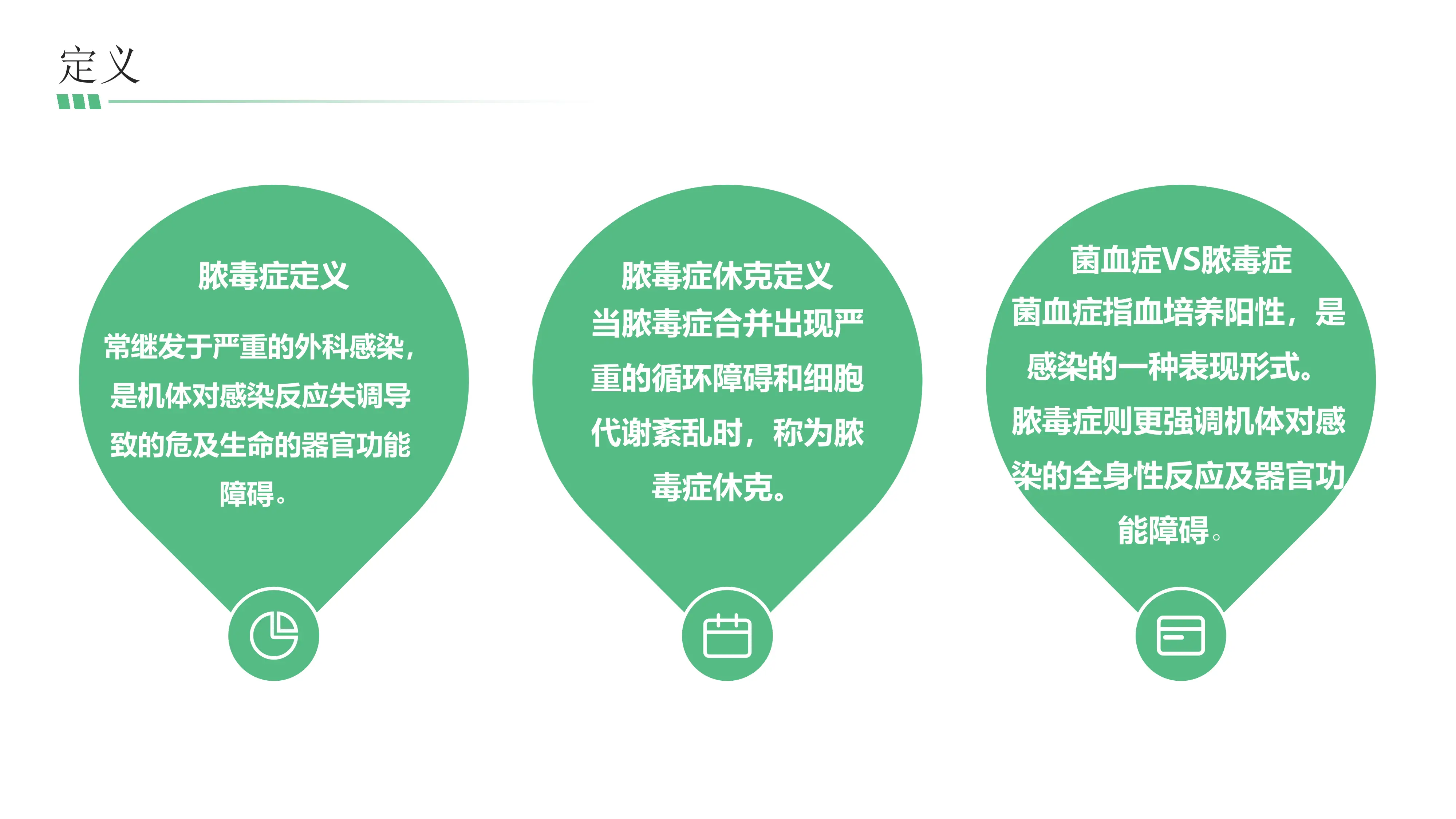 脓毒症诊断与质控_第3页