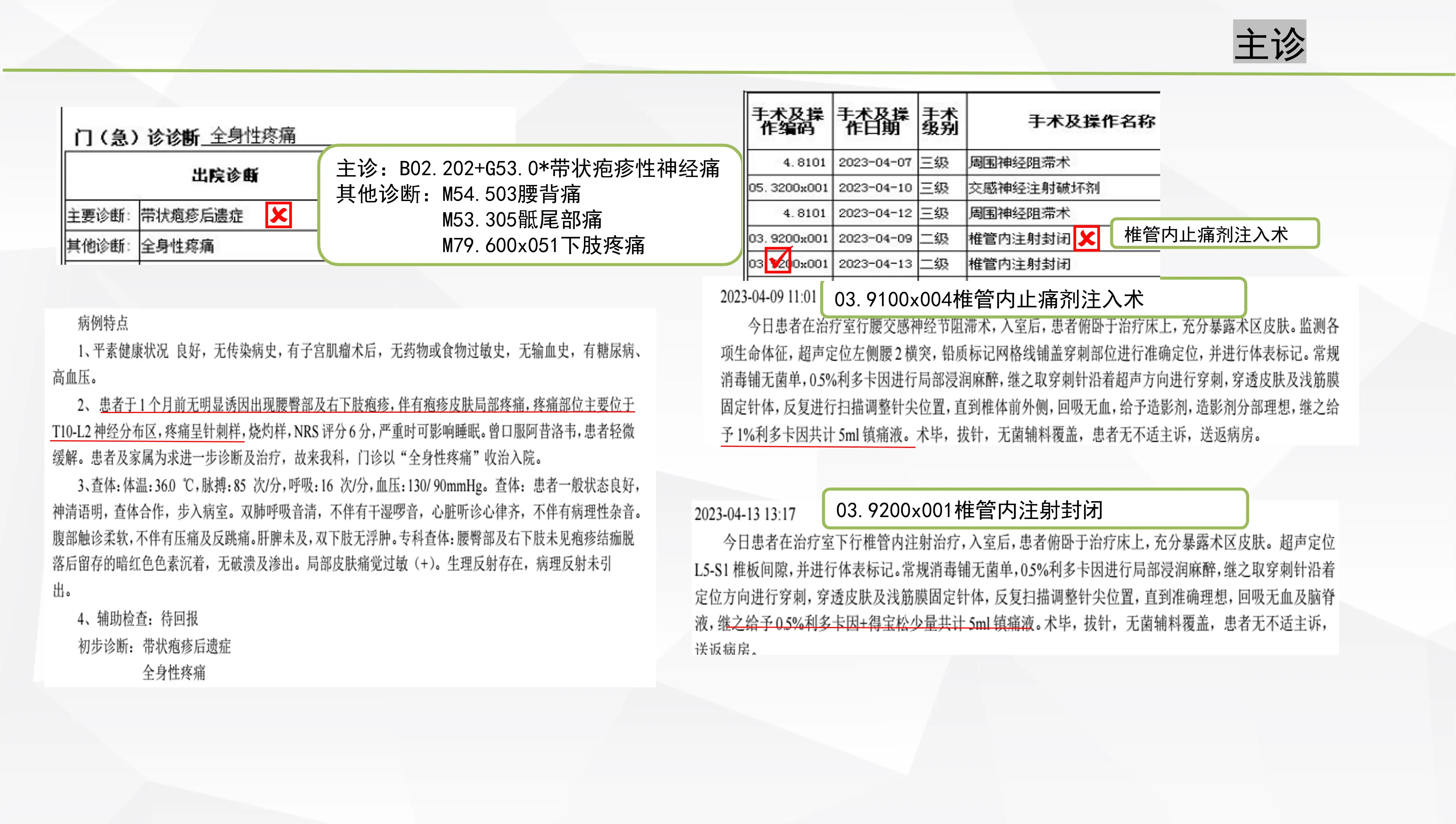 疼痛科常见诊断手术编码解析_第3页