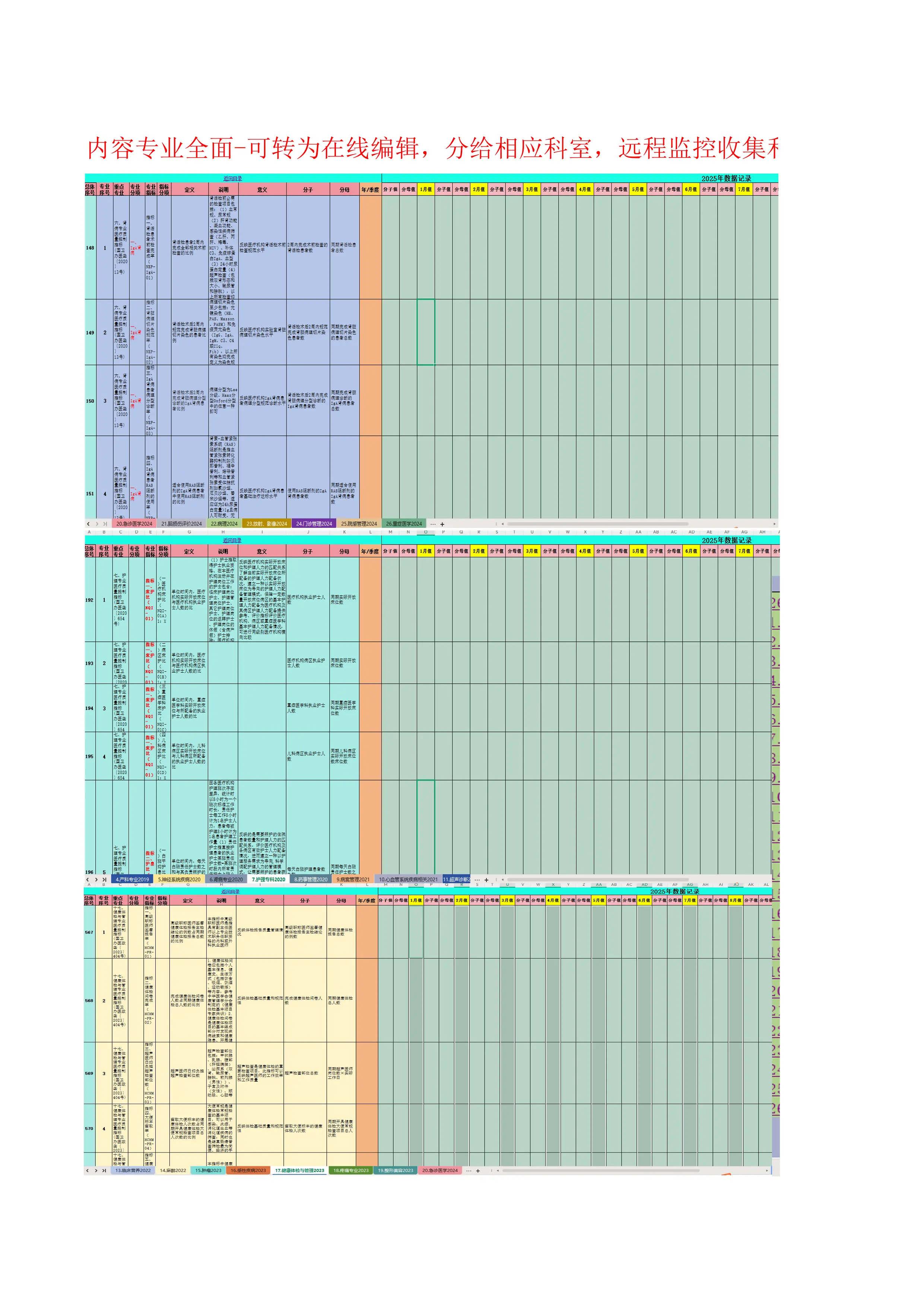 三级医院评审标准(2025年版)-重点专业监测指标统计表.xlsx_第2页