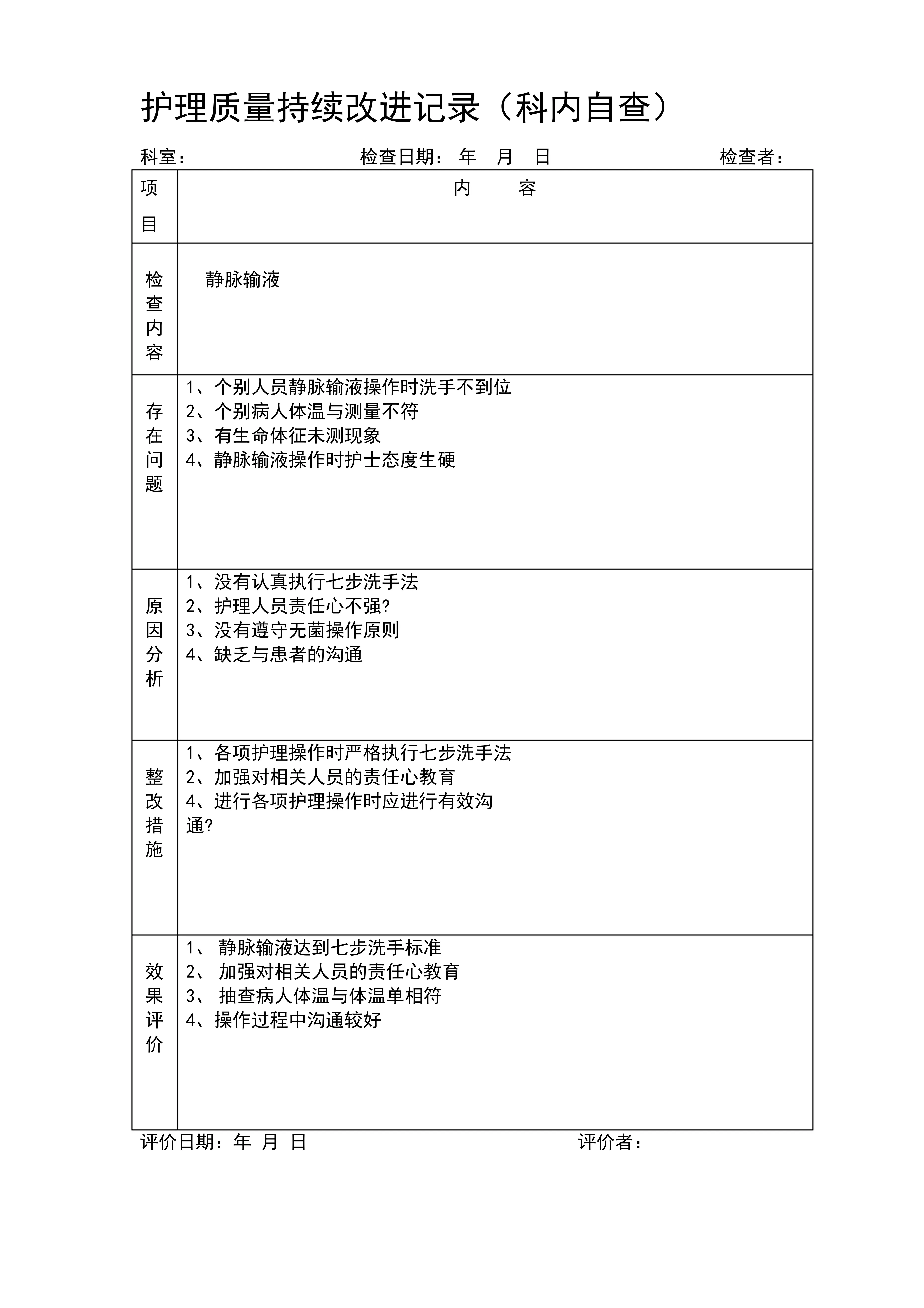 护理质量持续改进记录(1)_第3页