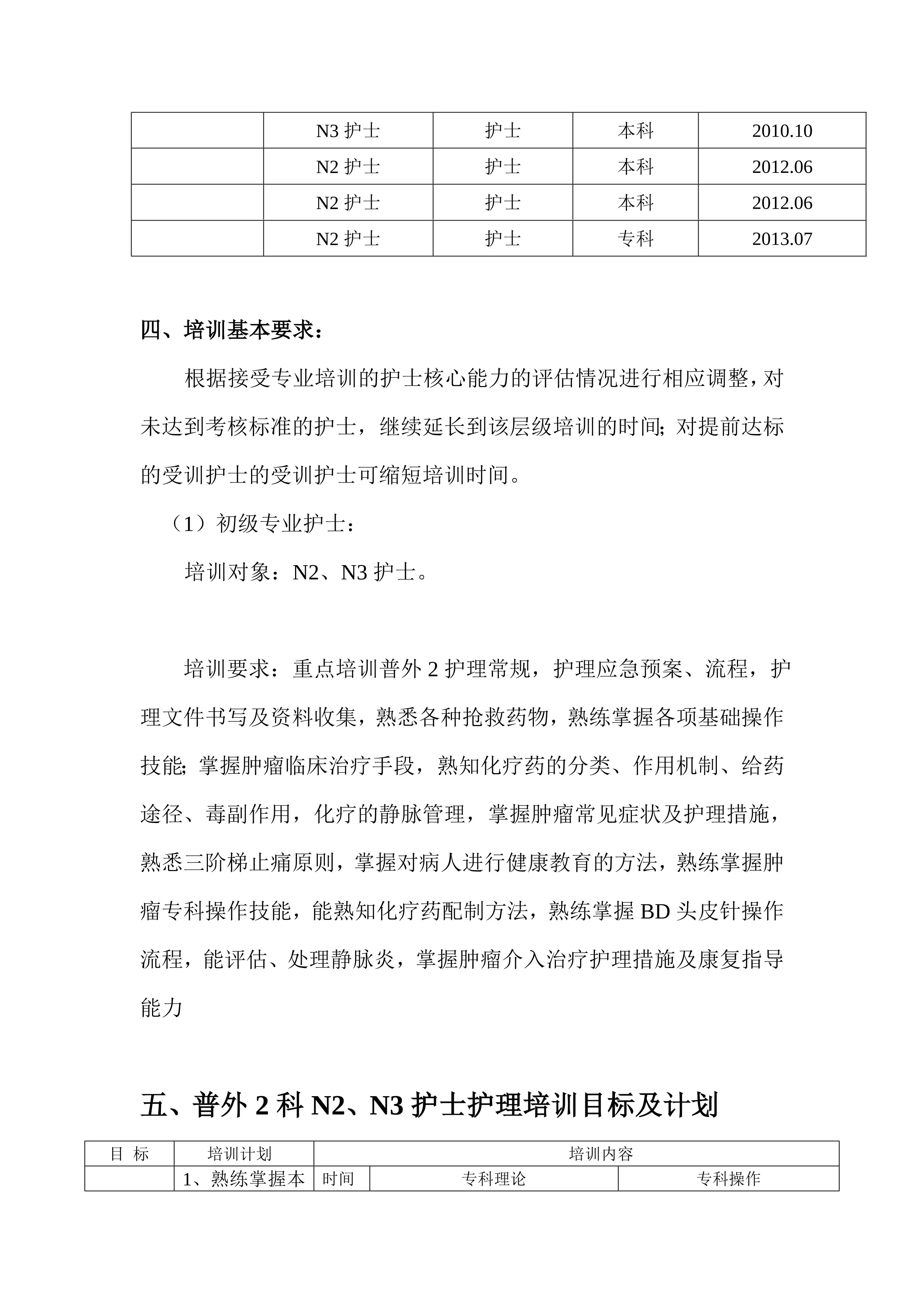 05.护士培训手册9页_第3页