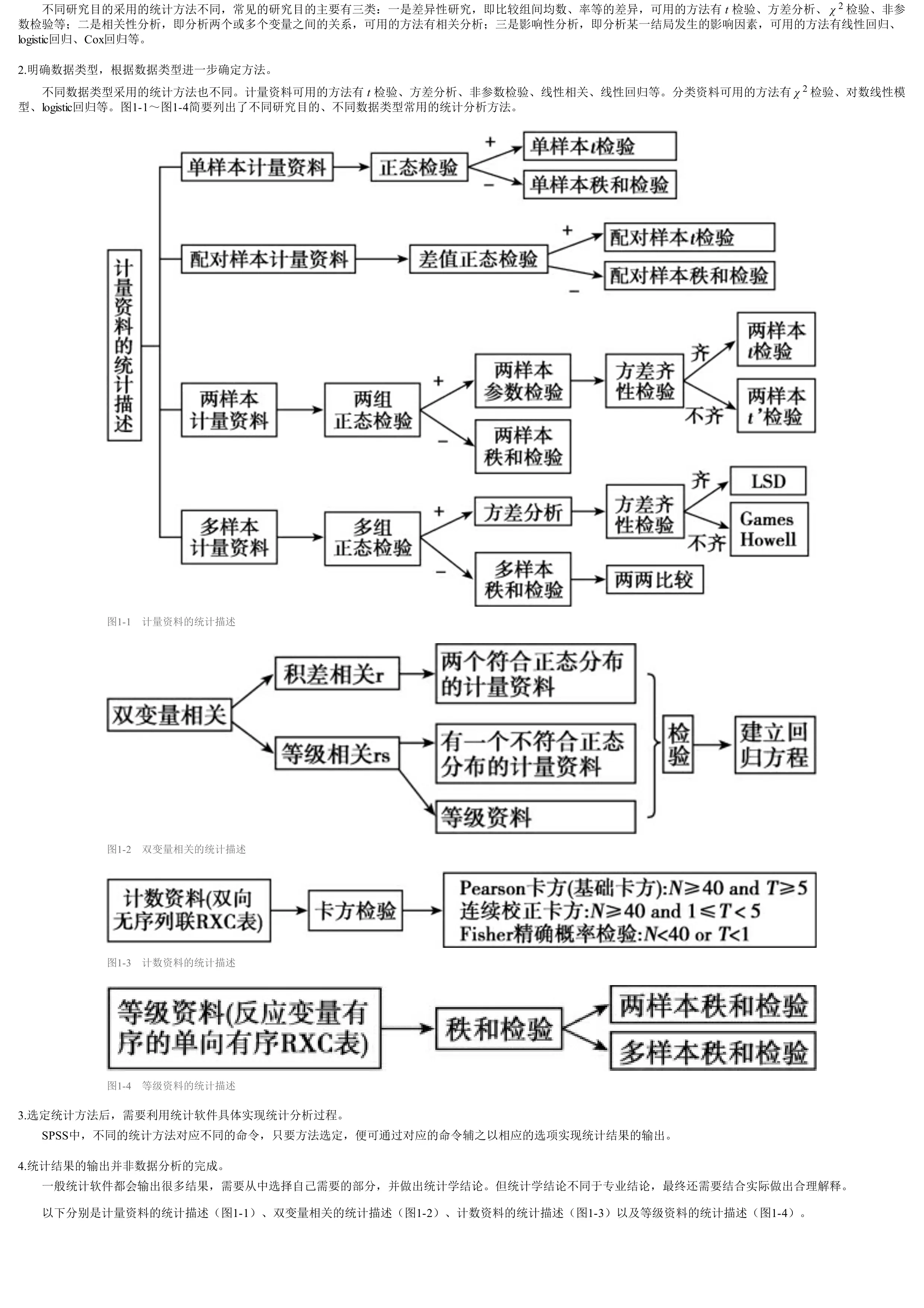 医学统计学实战指导.pdf_第3页