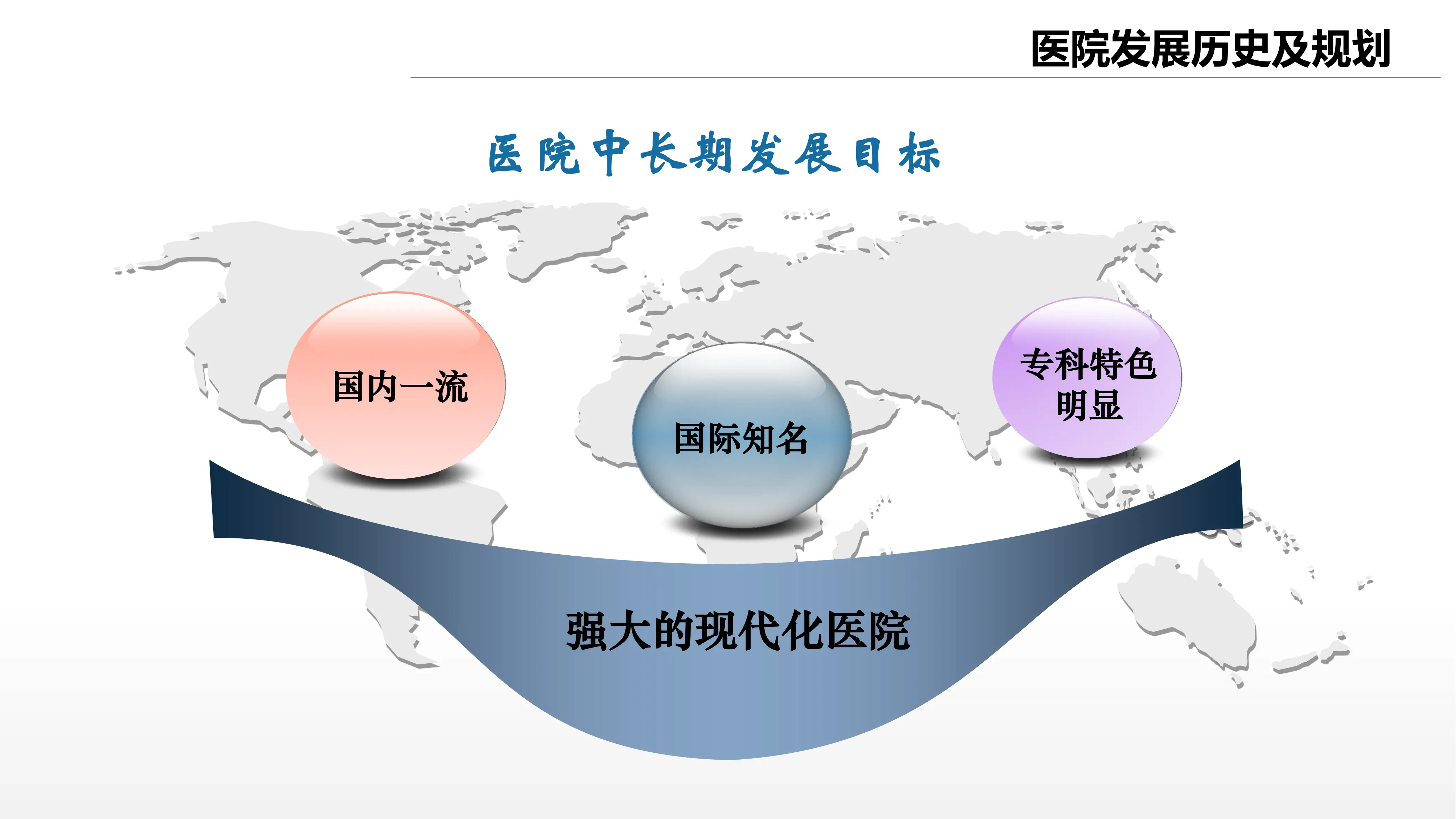 目标导向下业财融合医院预算管理模式与实践.pdf_第3页