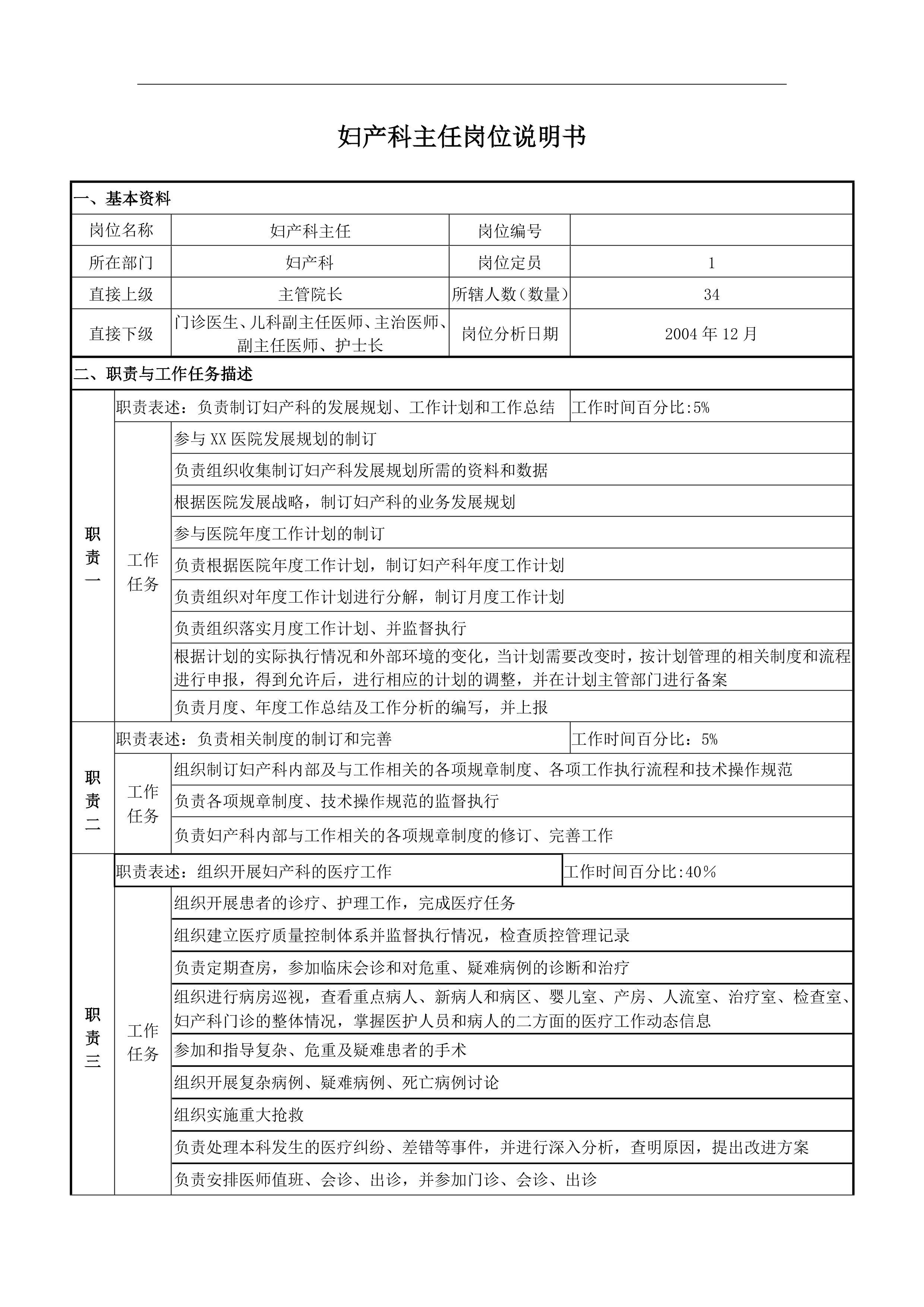 医院妇产科岗位说明书工作权限工作职责任职资格岗位标准手册_第2页