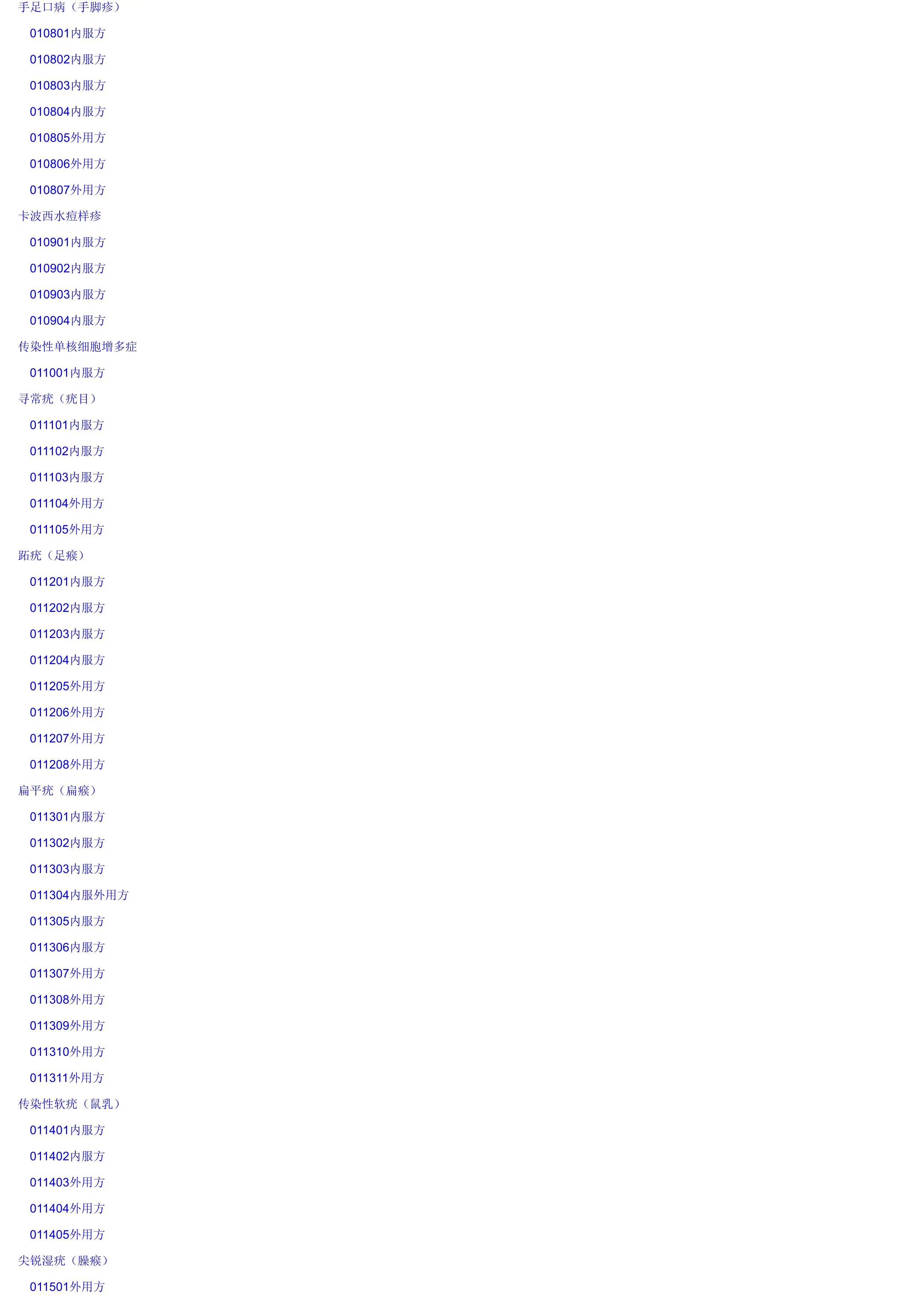 皮肤病中医方剂制剂手册.pdf_第3页