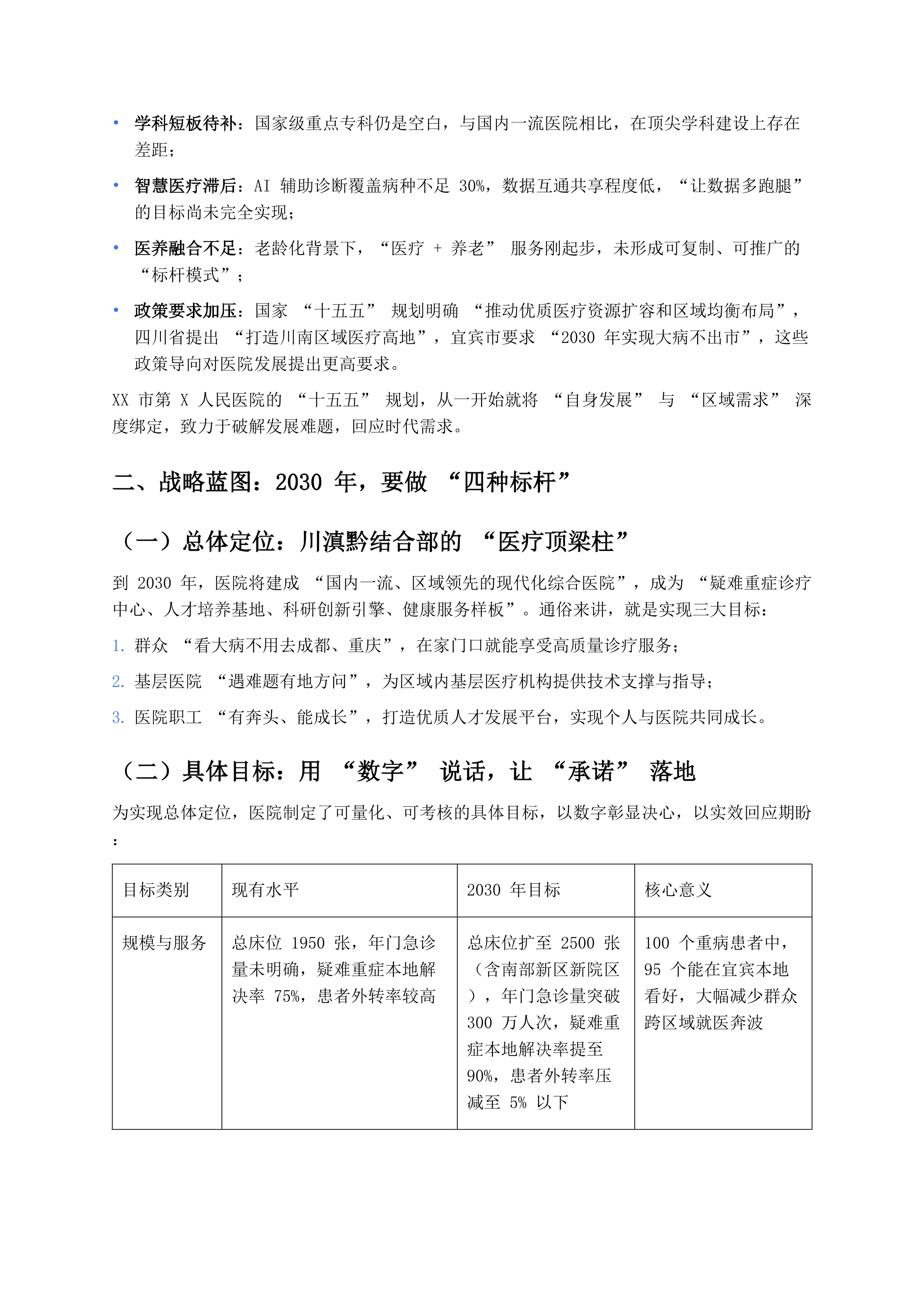 市医院“十五五”规划方案_第2页