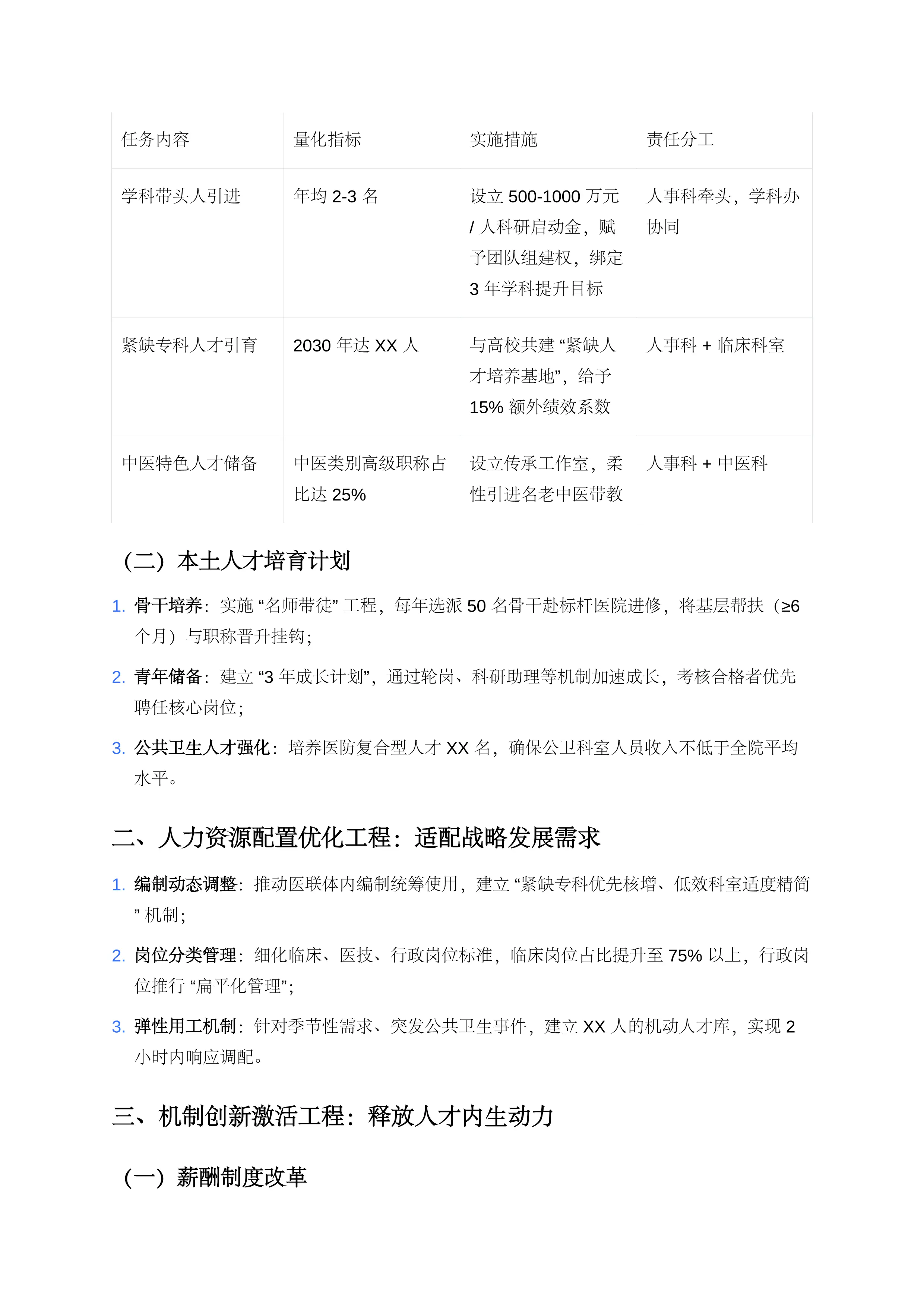 主题：XX医院人事科“十五五”发展规划计划书（2026-2030年）_第3页