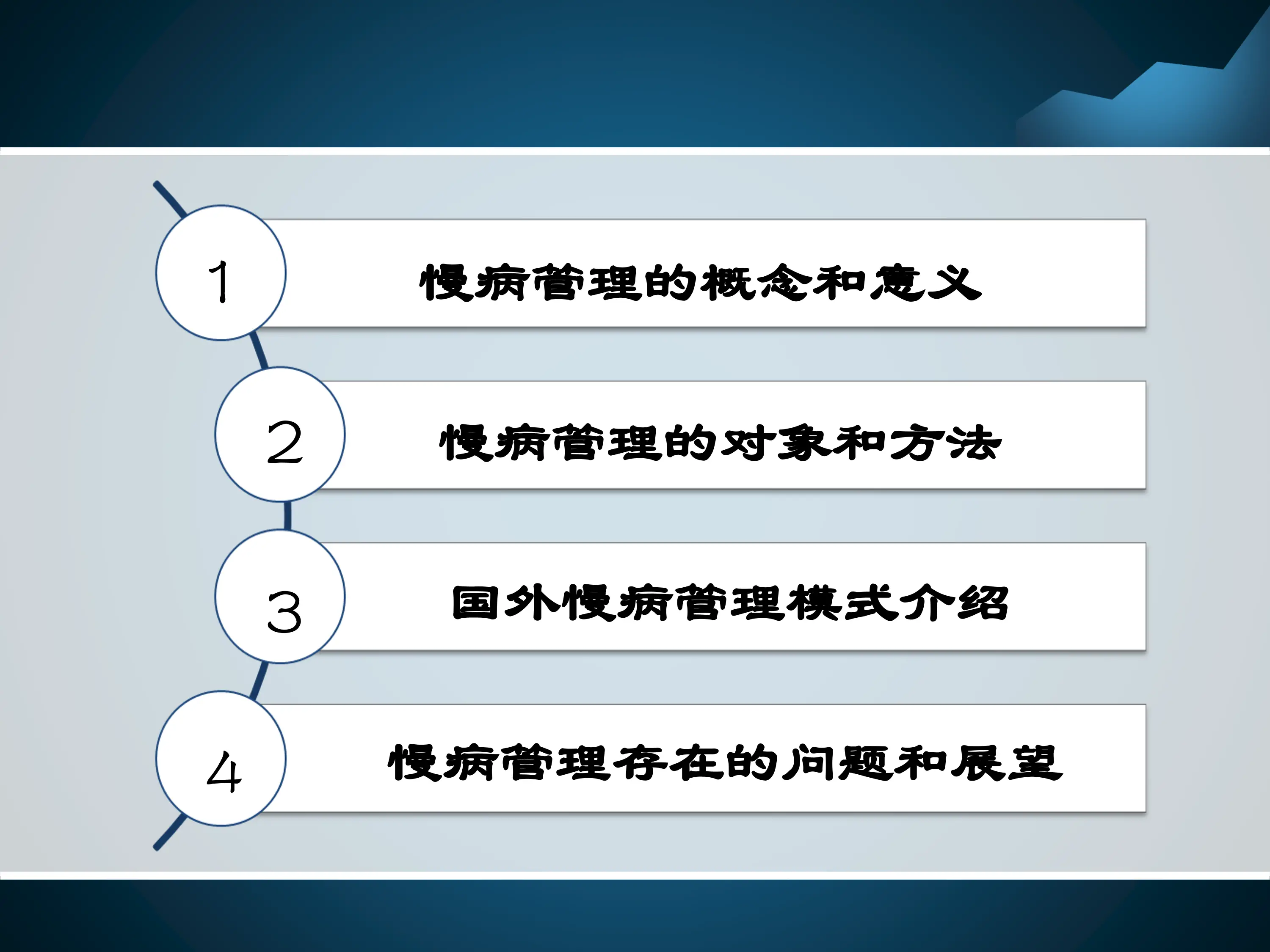 慢病管理临床诊疗规范_第2页
