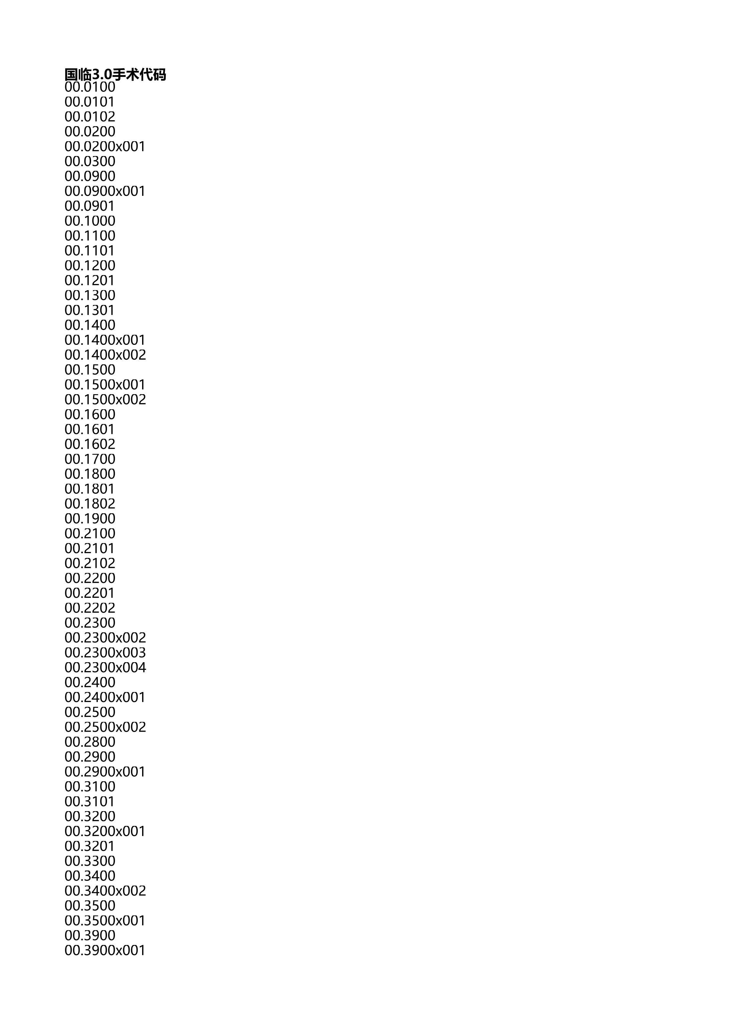 手术操作ICD9国临版3.0对照医保版2.0_0125_第1页