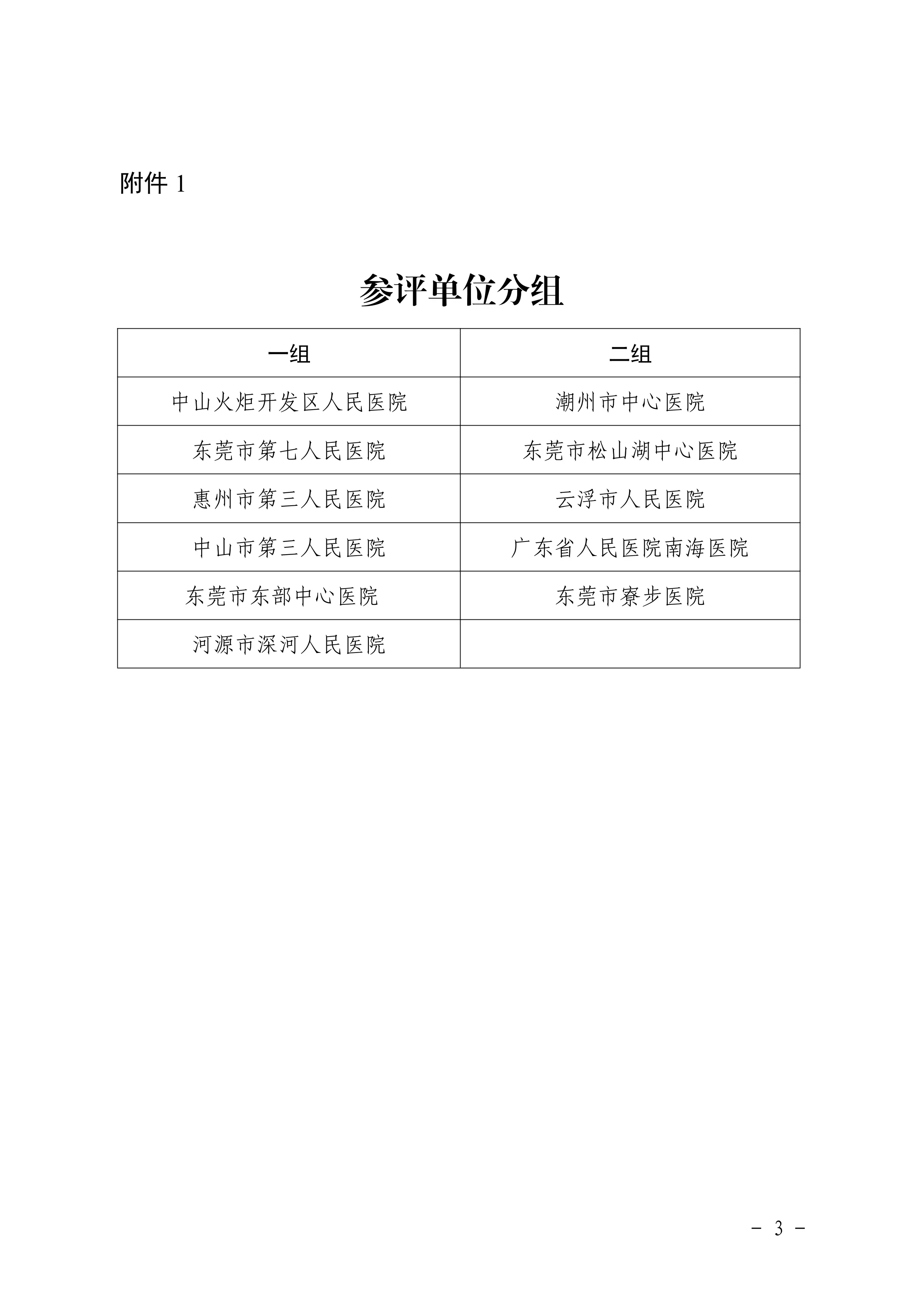 广东省卫生健康委员会事务中心关于开展2024年度互联互通标准化成熟度测评专家文件审查的函_第3页