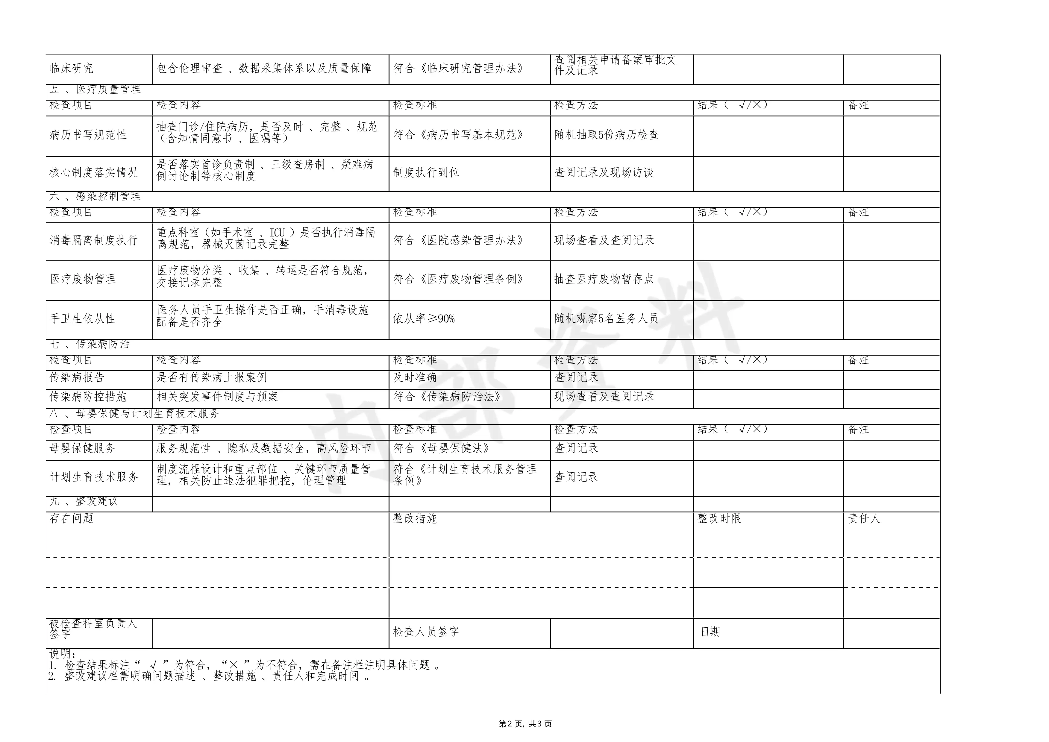 医院依法执业医务部检查表_第2页